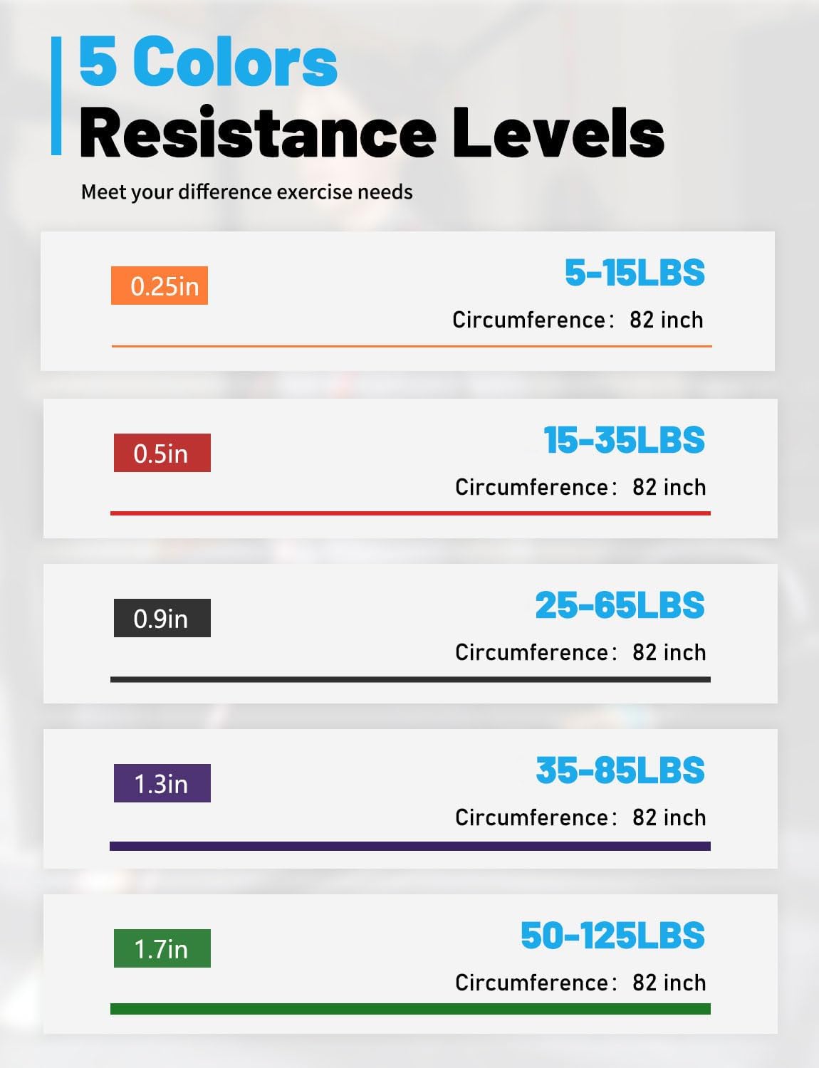 Pull Up Bands, Resistance Bands, Pull Up Assistance Bands Set for Men & Women, Exercise Workout Bands for Working Out, Body Stretching, Physical Therapy, Muscle Training