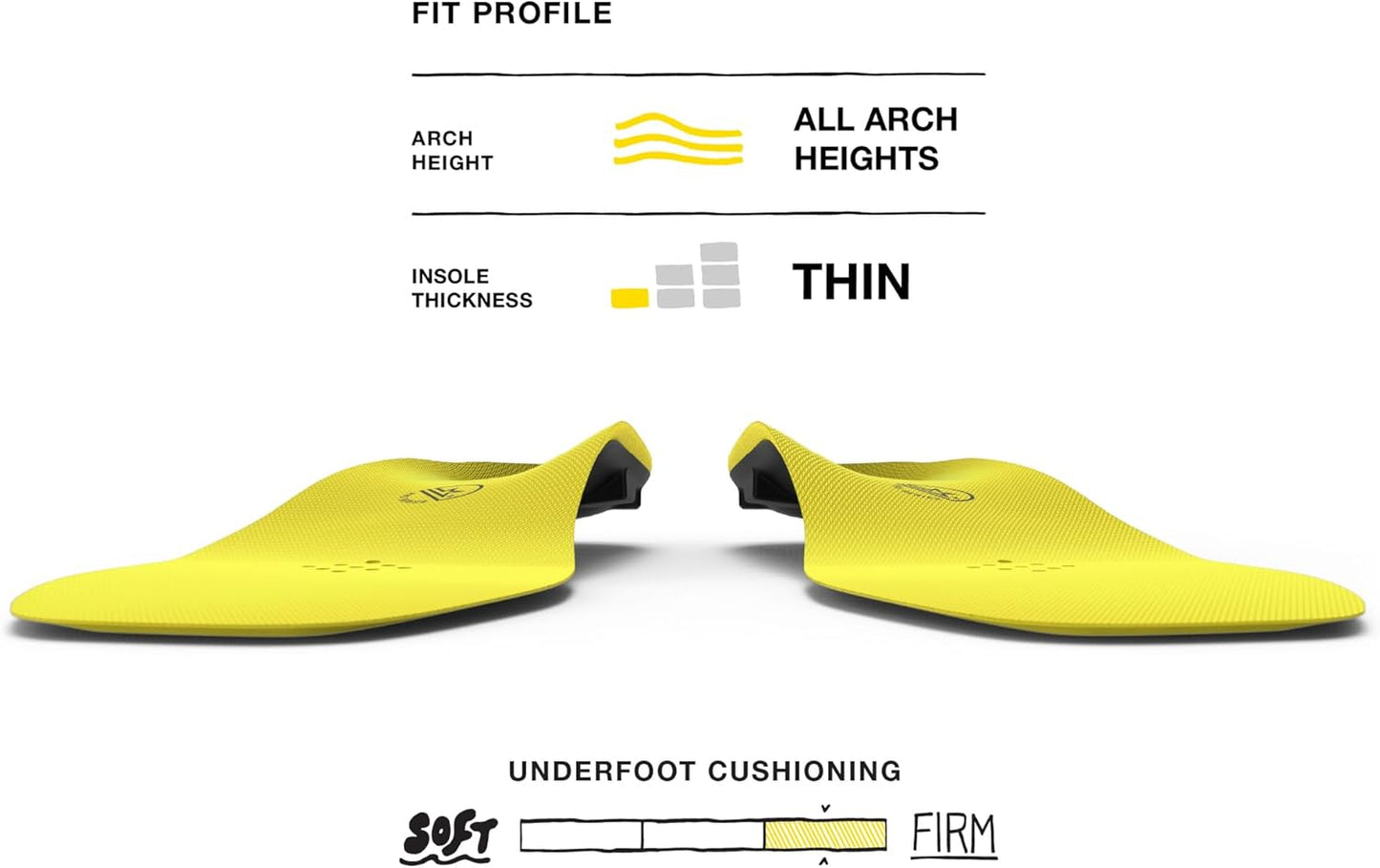 Superfeet Hockey Performance Insoles - Carbon Fiber Inserts for Hockey Skates - Professional Grade