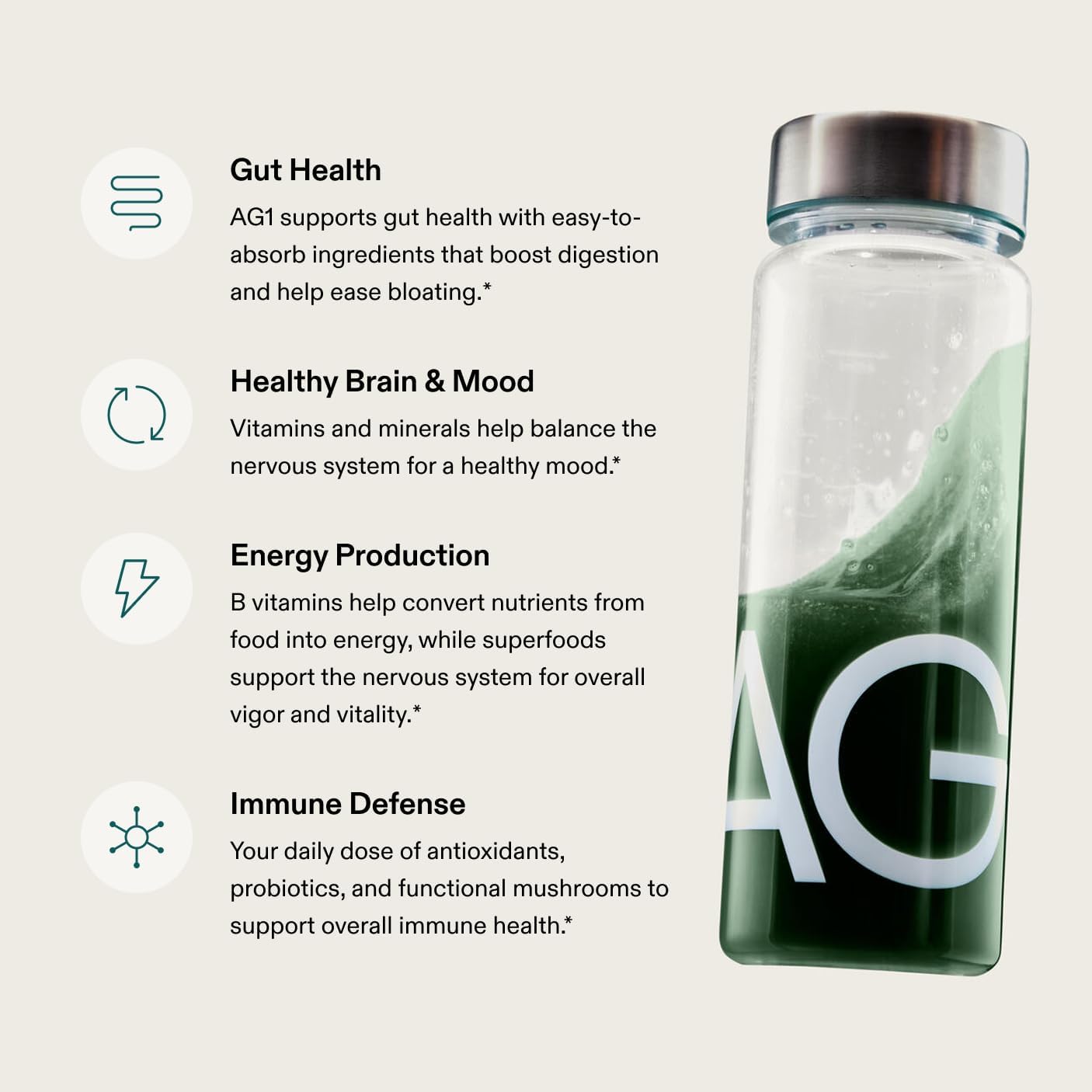 AG1 Greens Powder Supplement | Improve Gut Health | Multivitamin, Probiotic, Gluten Free, Vegan and Keto Friendly | 75 Vitamins (Athletic Greens) - Family Value Kit, Classic Formula