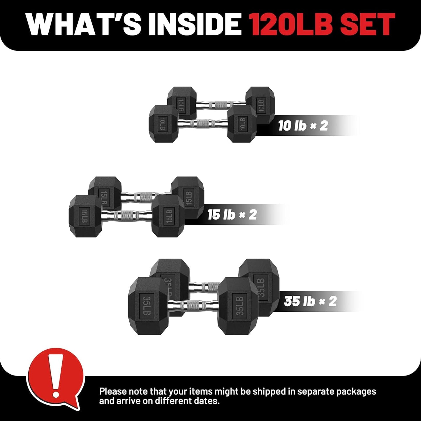 PAPABABE Hex Dumbbell Set 45-550 lb, Rubber Encased Home Gym Dumbbells, Weights Dumbbells for Women & Men, Hand Weight for Strength Training