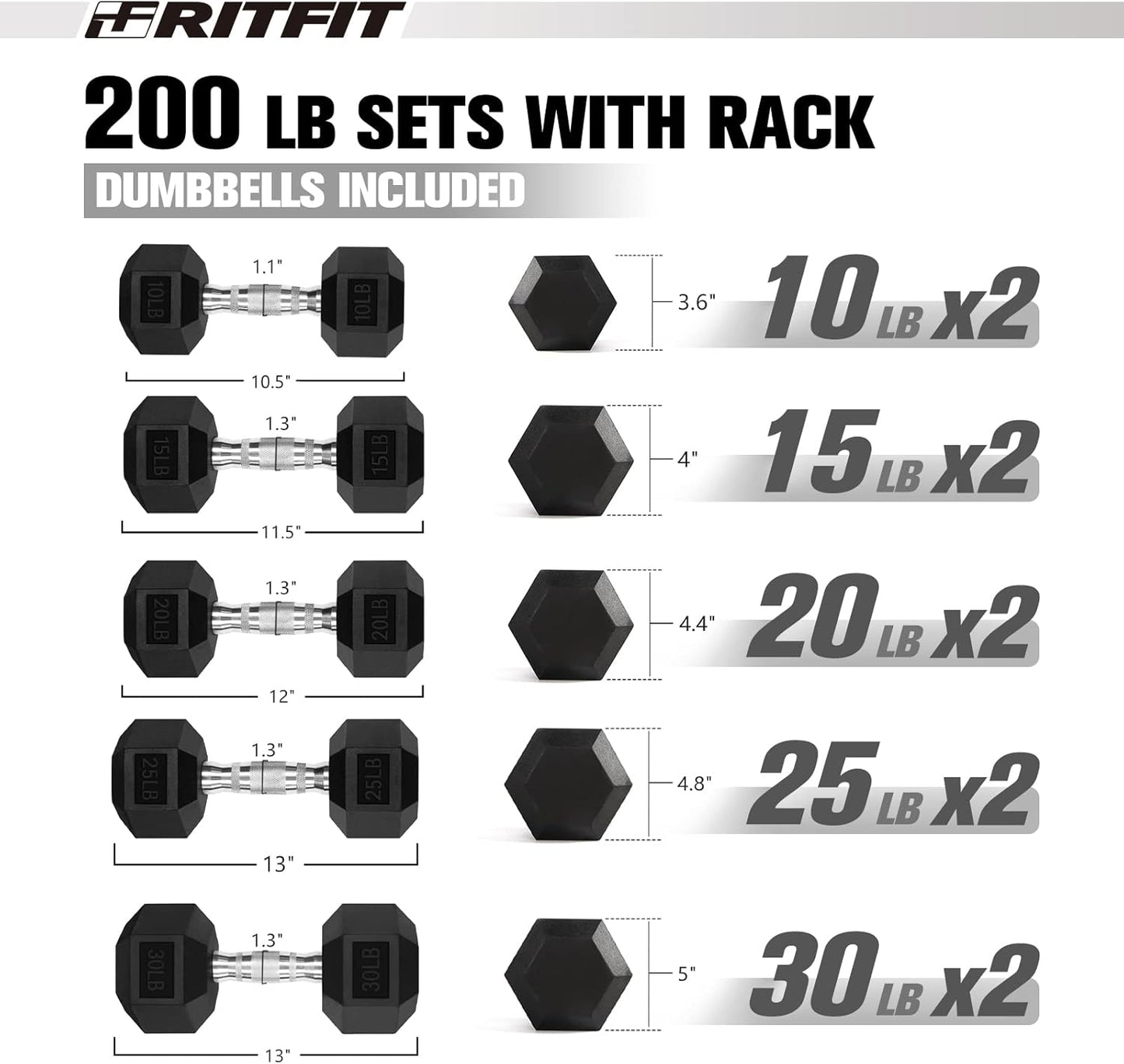 RITFIT 300/350/450/650/180/200/210 LB Rubber Hex Dumbbells Set with Optional Dumbbell Rack, Multi Weight Set to Choose, Ideal for Home Gym and Fitness