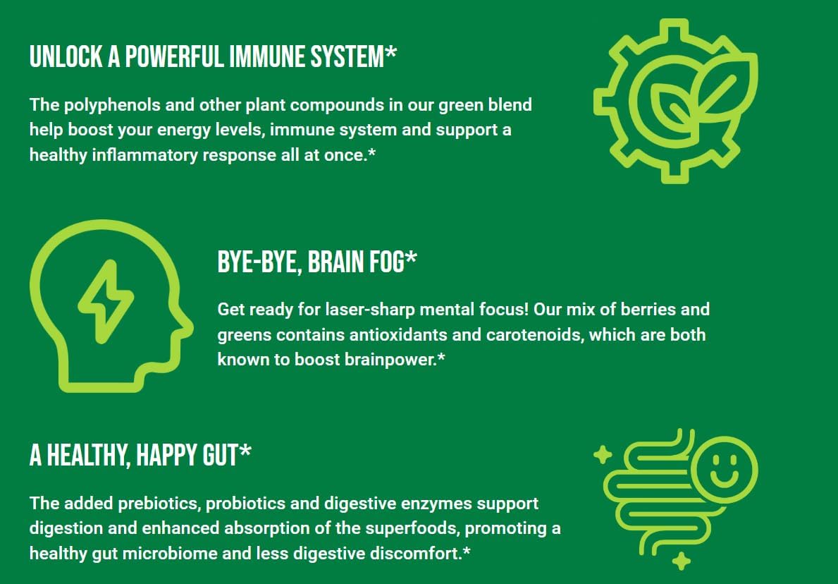 Inno Greens | 28+ Organic Greens & Superfoods | Advanced Prebiotics + Probiotics | Super Antioxidant + Hydration | Spirulina, Chlorella, Ashwagandha | Natural | 30 Servings (Strawberry Banana)