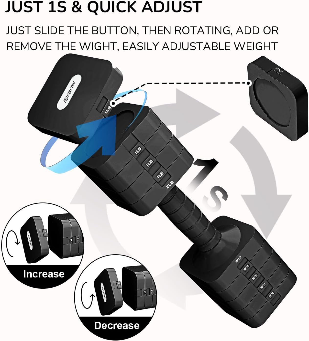 Adjustable Dumbbell Set for Women Men 16LB 20LB Hand Weights Dumbbells Sets Woman Exercise Fitness dumbbell Adjust dumbbells set of 2 for Home Gym Workout Strength Training Equipments