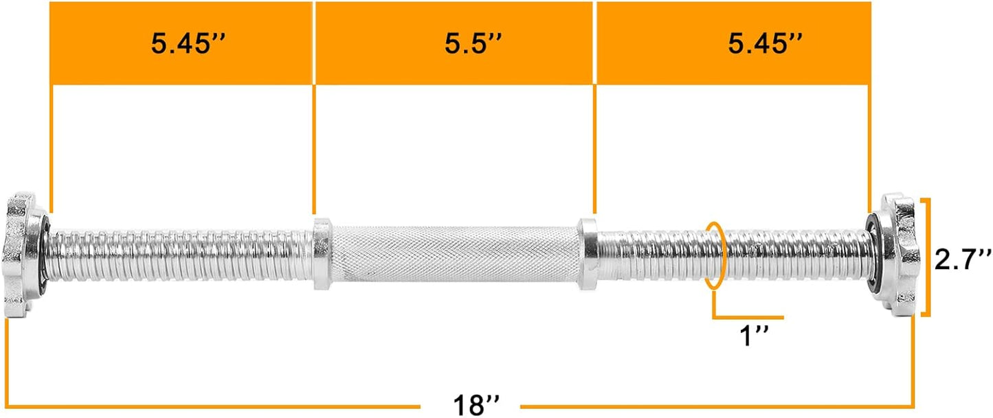 Threaded Dumbbell Rubber/Chrome Handles 1 Inch Pair, Adjustable Dumbbell Bar Handles, Fits Standard Weight Plates with 1” Diameter, for Gym Workouts, Exercise, Weightlifting, Sold in Pair