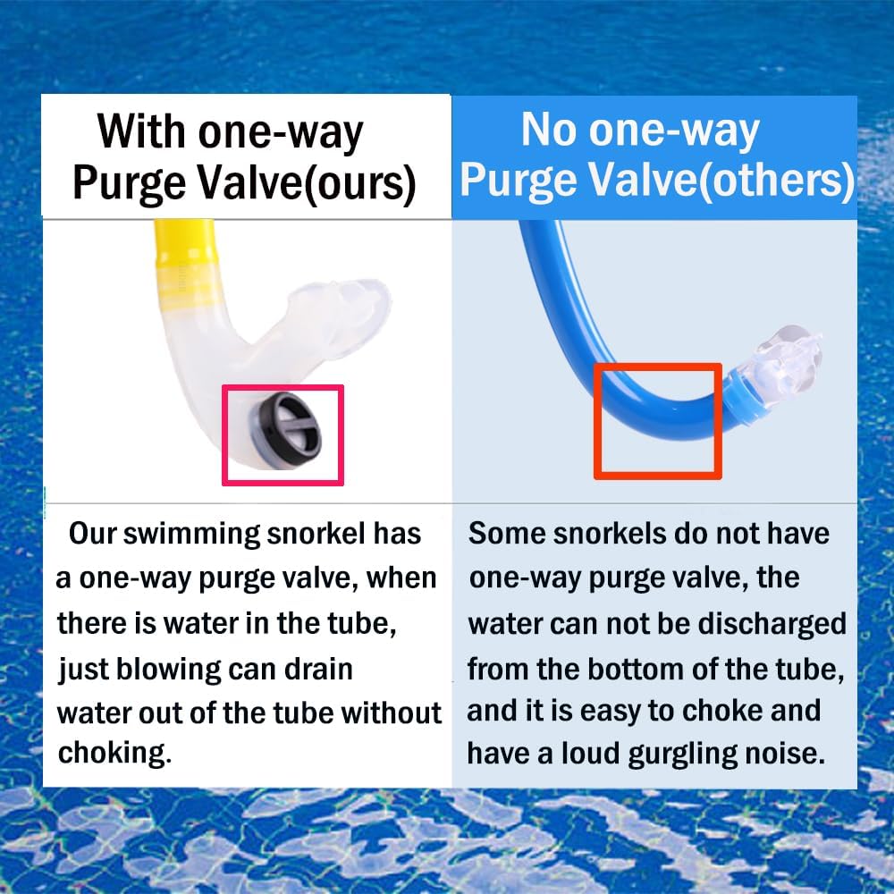 Swim Snorkel for Lap Swimming,No loud gurgling noise No hurt forehead No slip front swimming Snorkeling Training for adult/kid/youth,swimmer snorkle center Mount snorkel tube One-Way Purge Valve