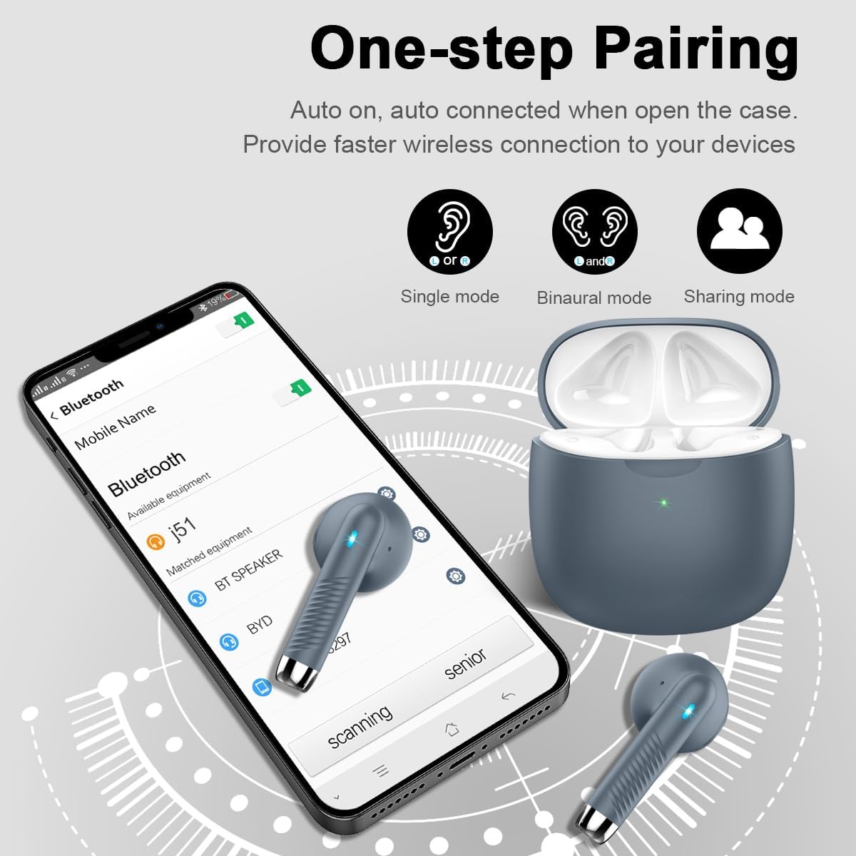 Wireless Earbuds, Bluetooth 5.4 Headphones in Ear with Noise Cancelling Mic, Bluetooth Earbuds Stereo Bass, IP7 Waterproof Sports Earphones, 32H Playtime USB C Charging Ear Buds Gray for Android iOS