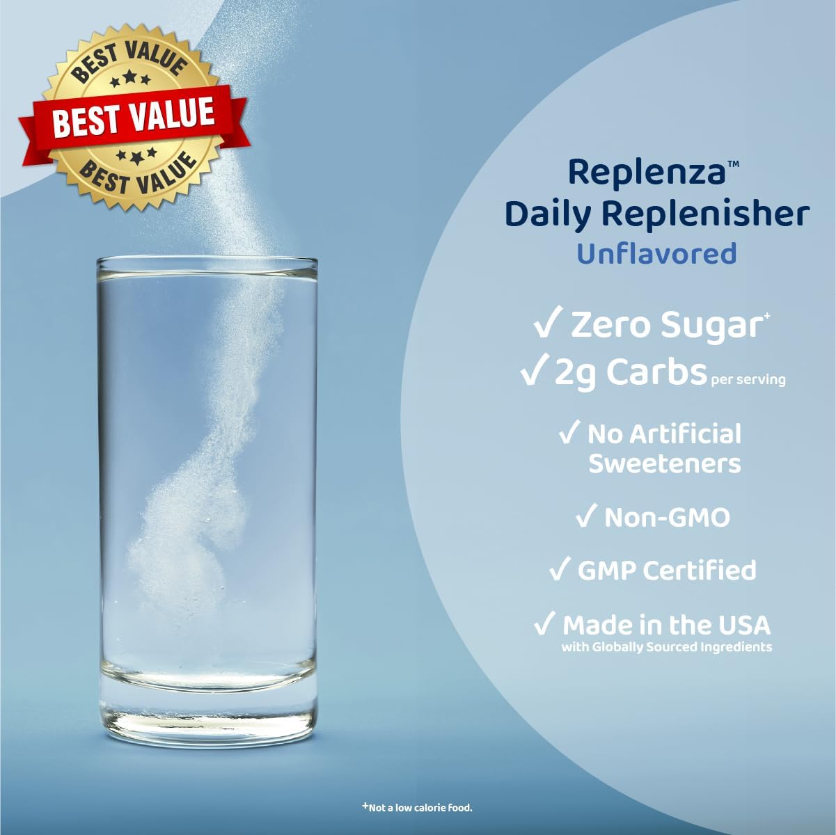 Replenza Daily Replenisher GLP-1 Nutritional Support, Powder, Muscle Recovery, Digestive Health & Skin Elasticity Mix of Amino Acids, Prebiotics and Collagen Peptides – Unflavored, 3 Pack