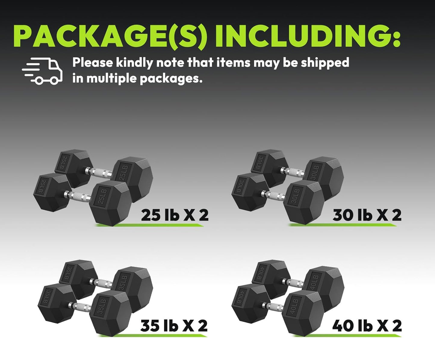 Hex Dumbbell Set, 30-480 lb Set Rubber Encased Exercise & Fitness Dumbbells, Weights Dumbbells Set, Hand Weight for Strength Training