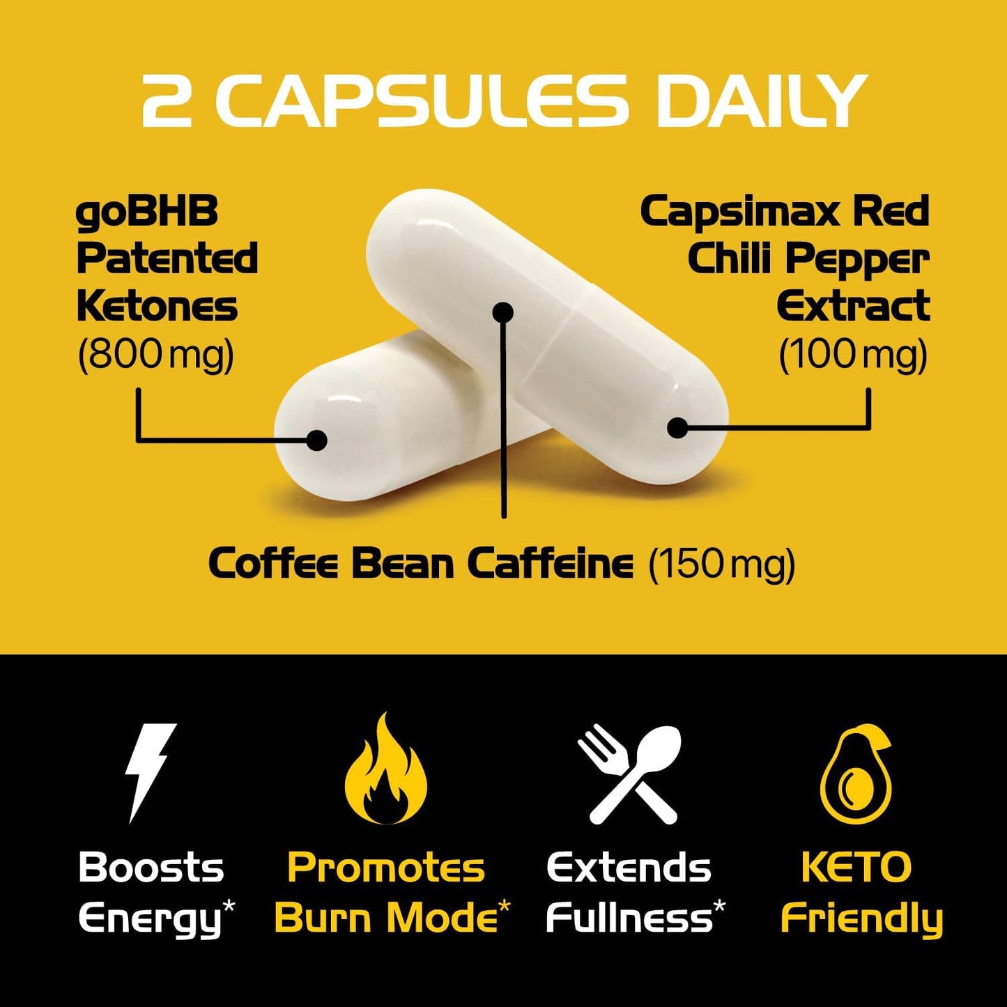 Lipo Burn Keto BHB Exogenous Ketones Supplement - BHB Science Keto Diet Pills with Capsimax and Caffeine for Natural Energy Focus Body Sculpting & Ketosis Support - Vegetarian & Non-GMO (1 Month)