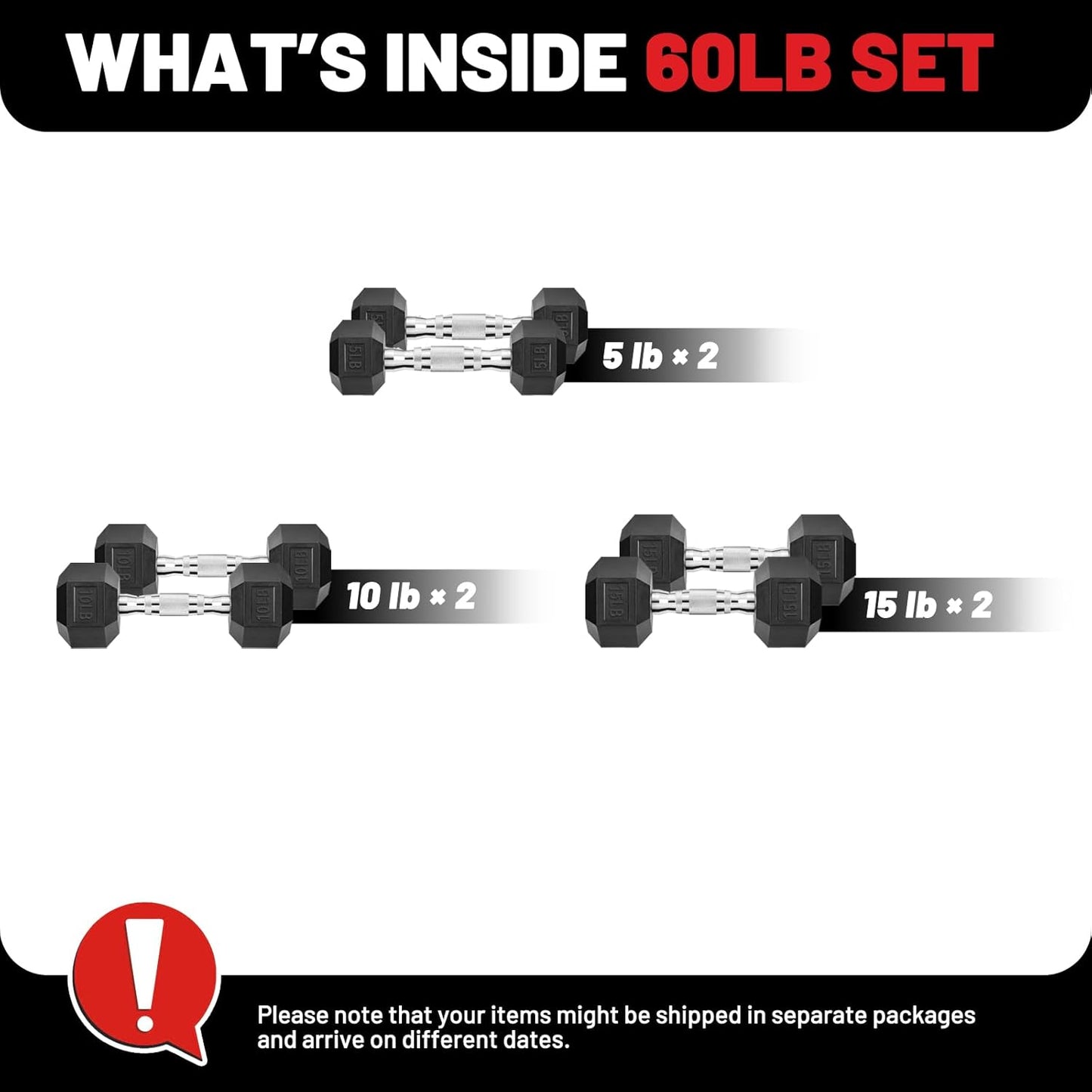 PAPABABE Hex Dumbbell Set 45-550 lb, Rubber Encased Home Gym Dumbbells, Weights Dumbbells for Women & Men, Hand Weight for Strength Training