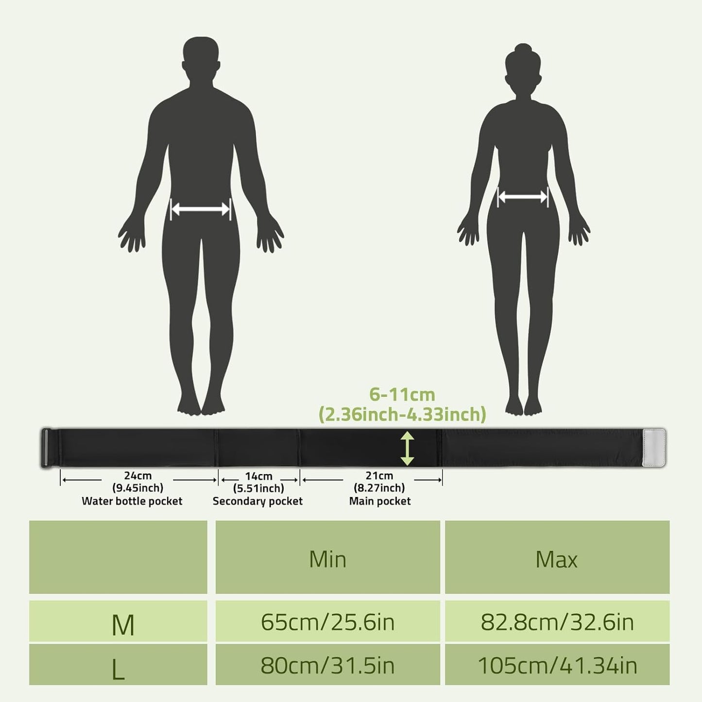 Ultimate Running Belt for Women and Men, Water Proof Running Belts Fanny Pack with Water Bottle, Slim Running Bag Belts with Phone Holder Bottle Holder Adjustable Fit for Runner (Medium)