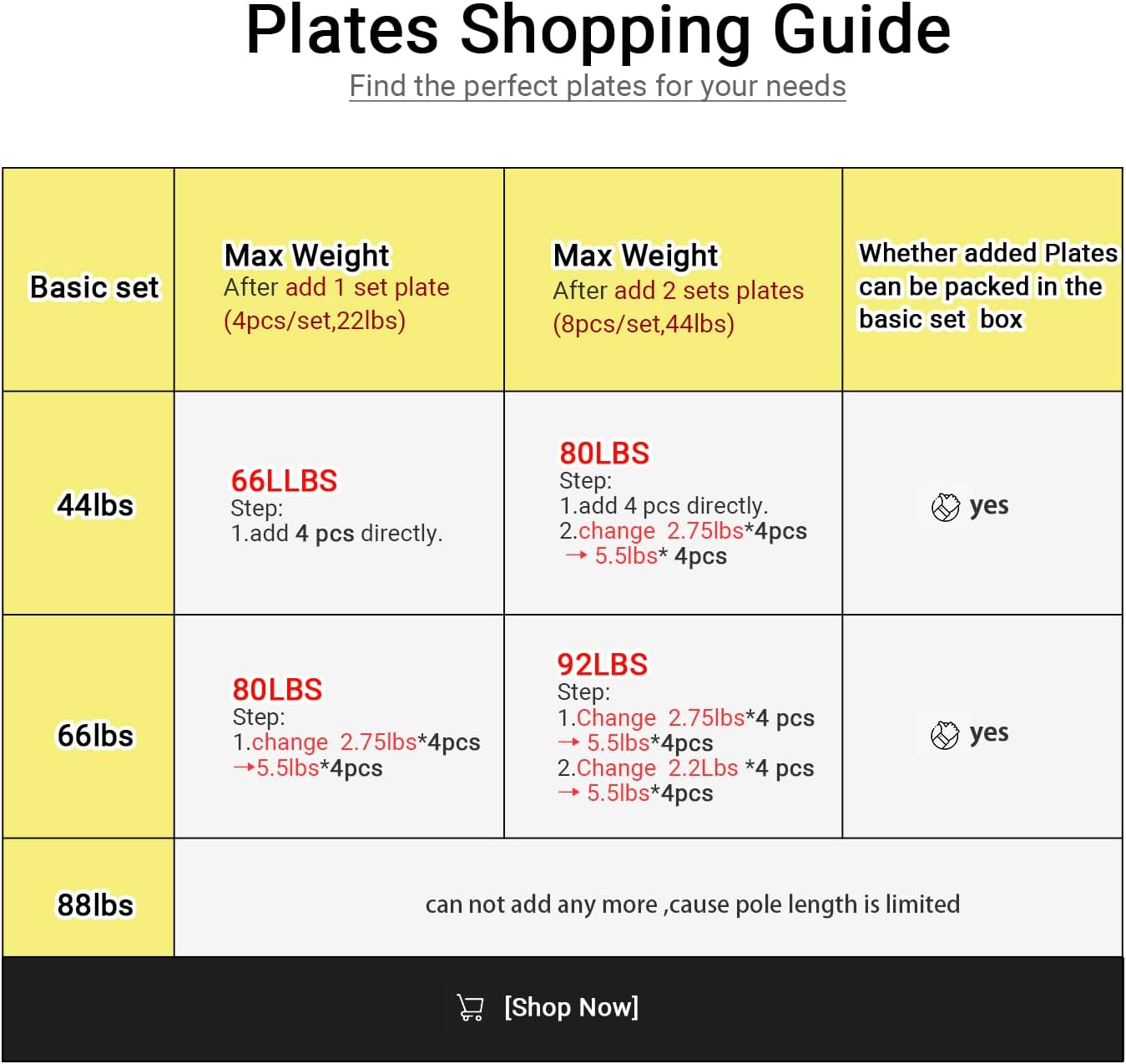 PHOEROS Adjustable Dumbbell Set - 44/66/88 LBS weights set, Dumbbell Barbell 3 in 1, Steel Dumbbells Pair with Connecting Rod for Adults Women Men Fitness Workout, Home Gym Exercise Training Equipment