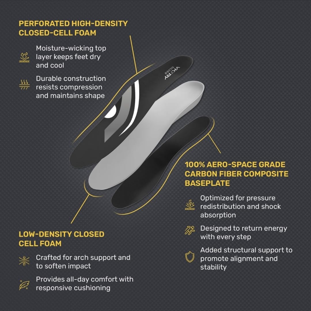 VKTRY Silver Performance Insoles, Carbon Fiber Composite Inserts for Everyday & Active Lifestyle - Lightweight, Comfortable, Structured Arch Support, Shock Absorption, Energy-Return, Anti-Fatigue