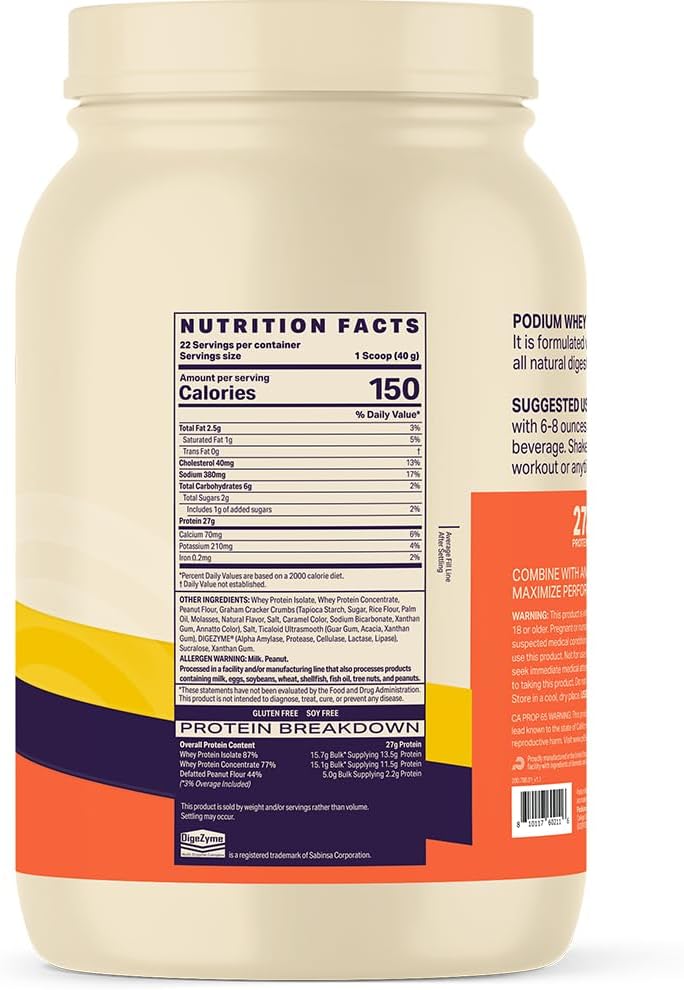 Podium Nutrition, Whey Protein Powder, Peanut Butter Crunch, 22 Servings, 27g of Whey Protein Per Serving