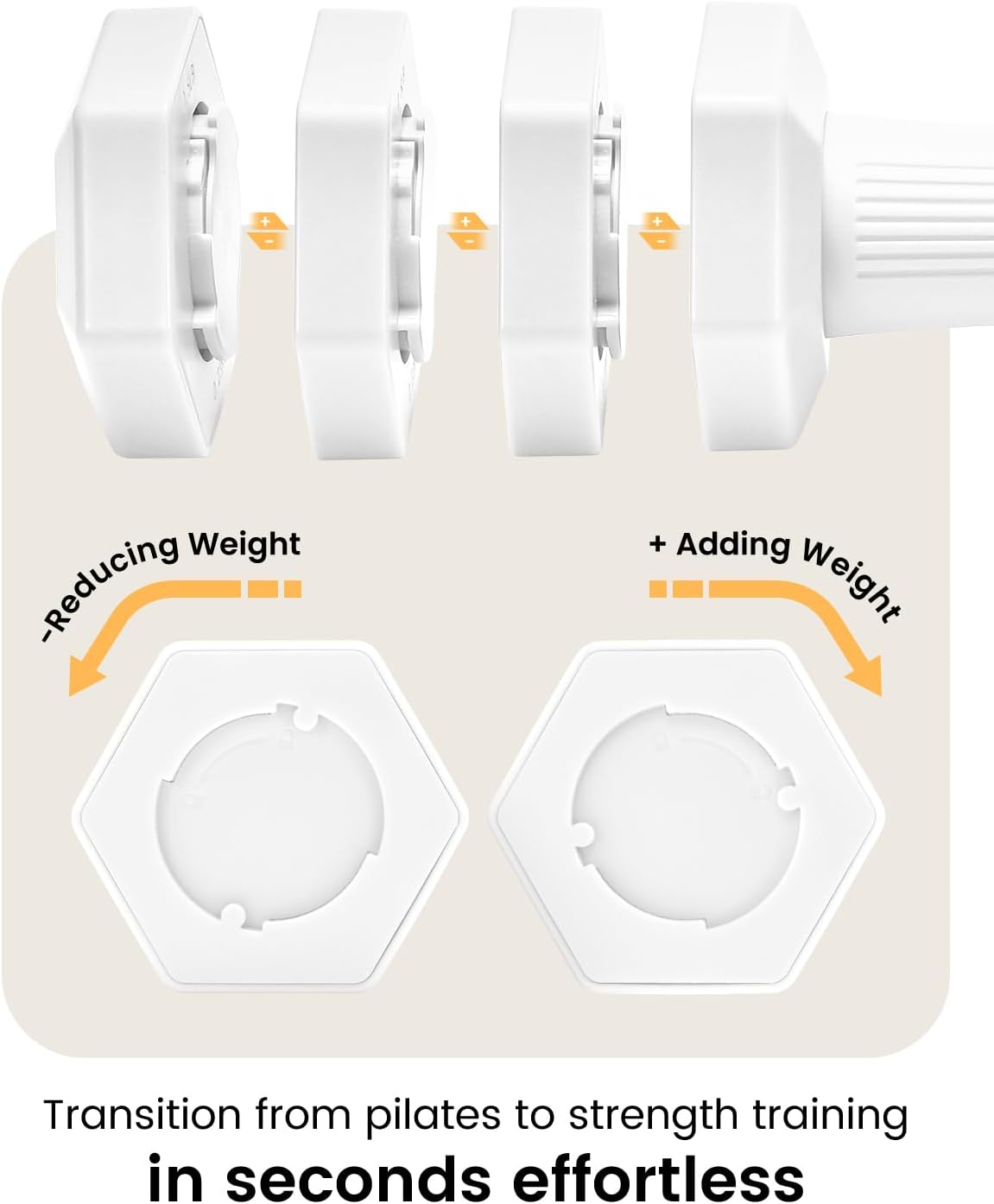 Adjustable Dumbbells Set, 4 in 1 Hand Weights Set for Women Men 10 LB/ 12 LB Dumbbell Pair Each 2lbs 3lbs 4lbs 5lbs Weights Dumbbells Set with TPU Soft Rubber Handle for Home Gym Exercise Fitness