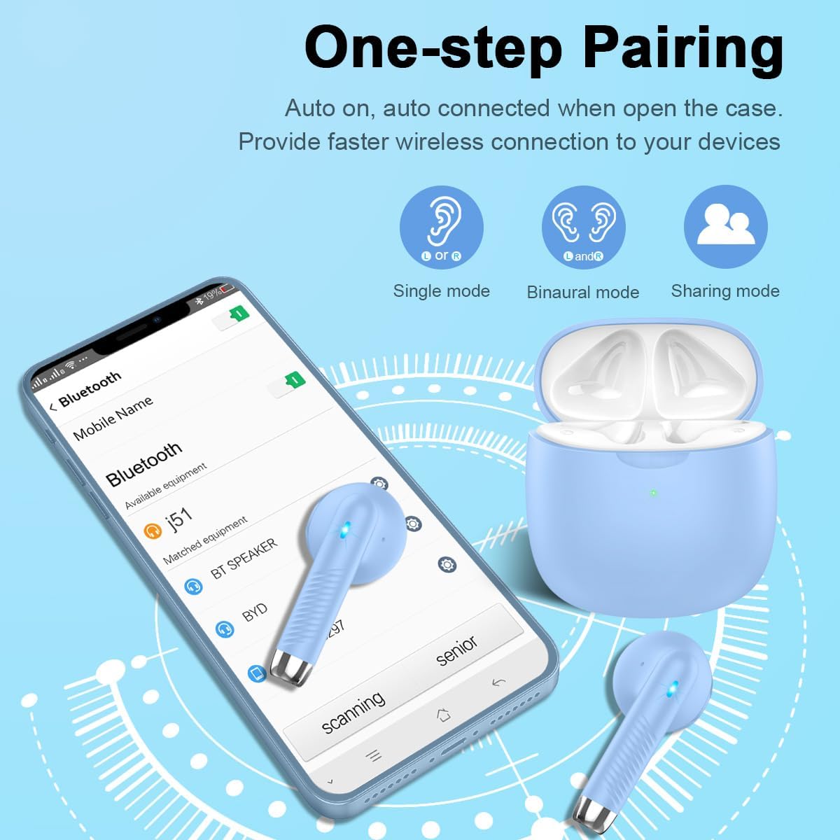 Wireless Earbuds, Bluetooth 5.4 Headphones in Ear with Noise Cancelling Mic, Bluetooth Earbuds Stereo Bass, IP7 Waterproof Sports Earphones, 32H Playtime USB C Charging Buds Light Blue for Android iOS