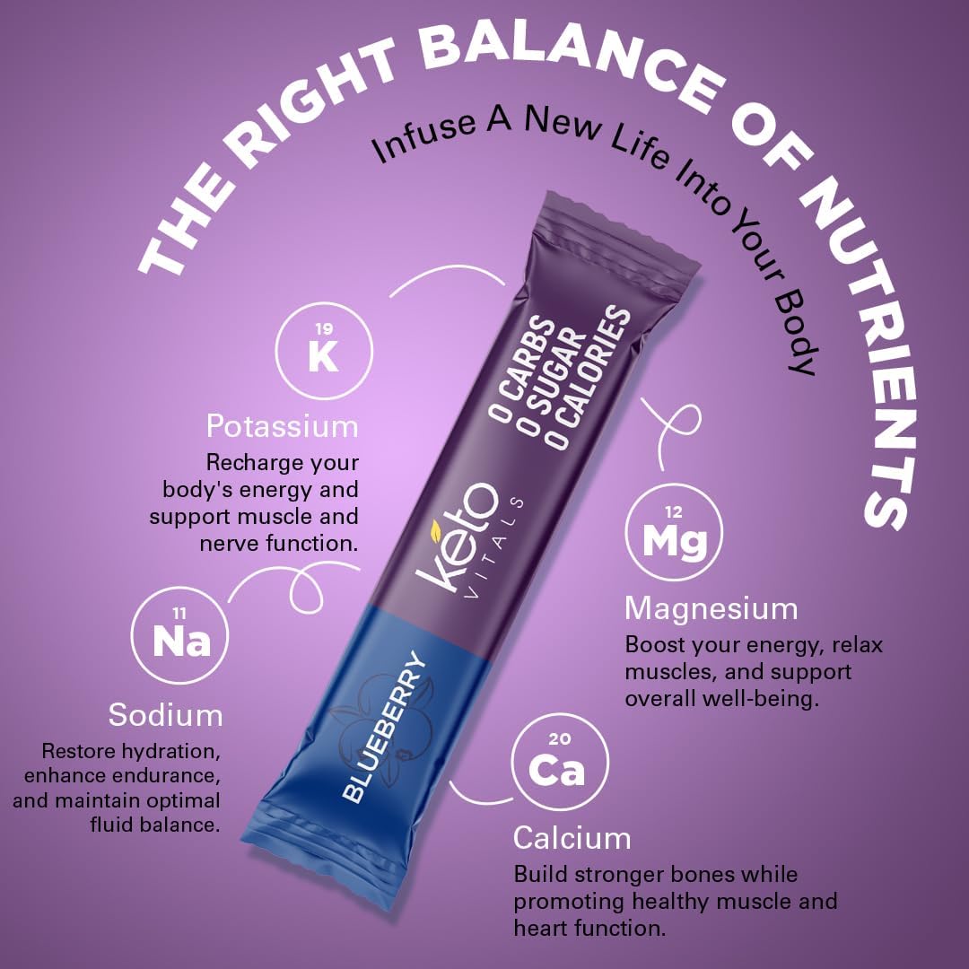 Keto Vitals Berry Electrolytes Powder Packets No Sugar | Keto Friendly Electrolytes Travel Packets | Variety Individual Stickpacks | Energy Drink Mix | Zero Calorie | Zero Carb (Berry Assorted, 30)