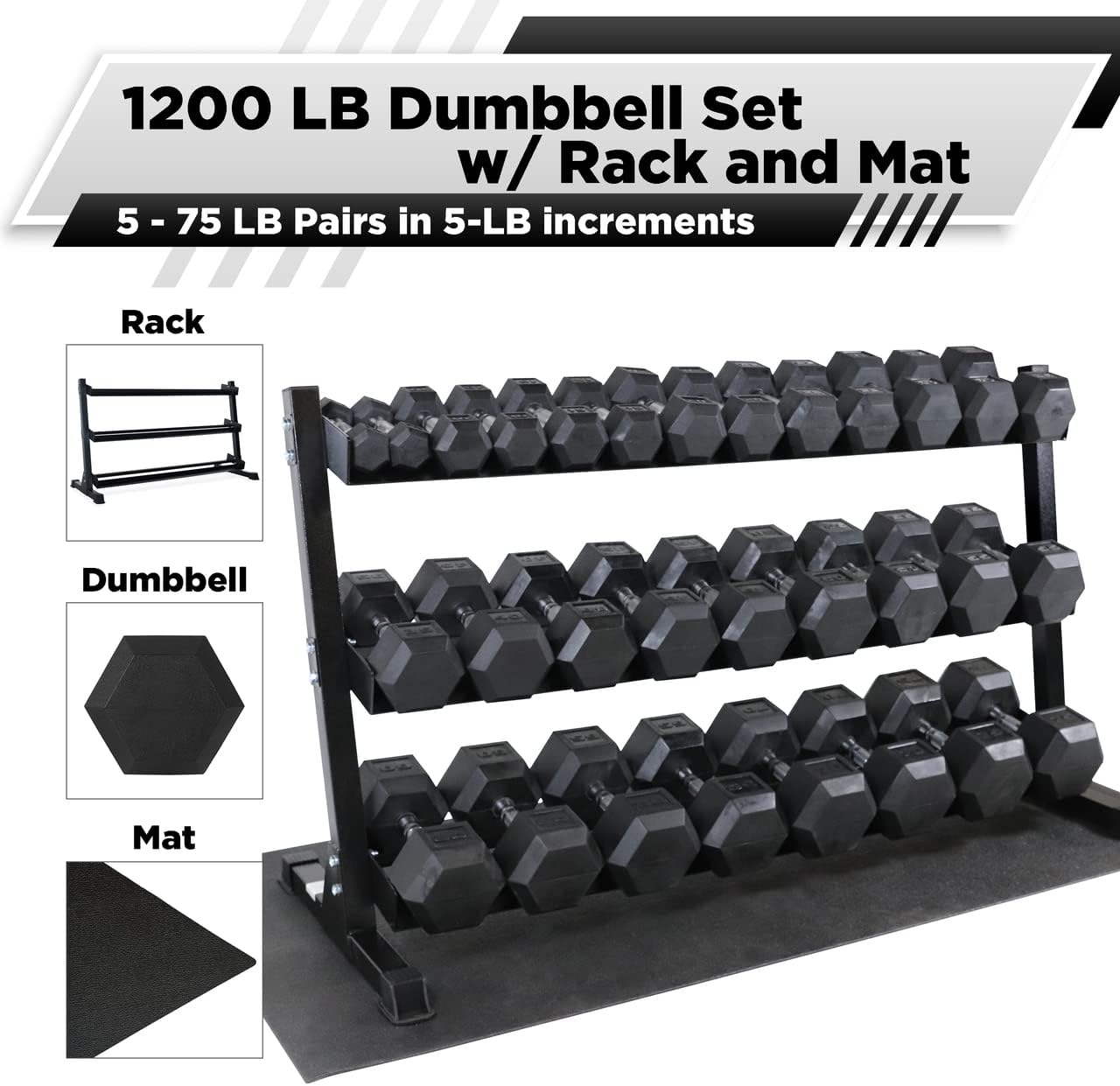 WF Athletic Supply Rubber Coated Hex Dumbbell Set, Multiple Choices Available - Dumbbells with Rack Stand and Mat, or Dumbbells Only (200/550/1200/2100/3000 LB)