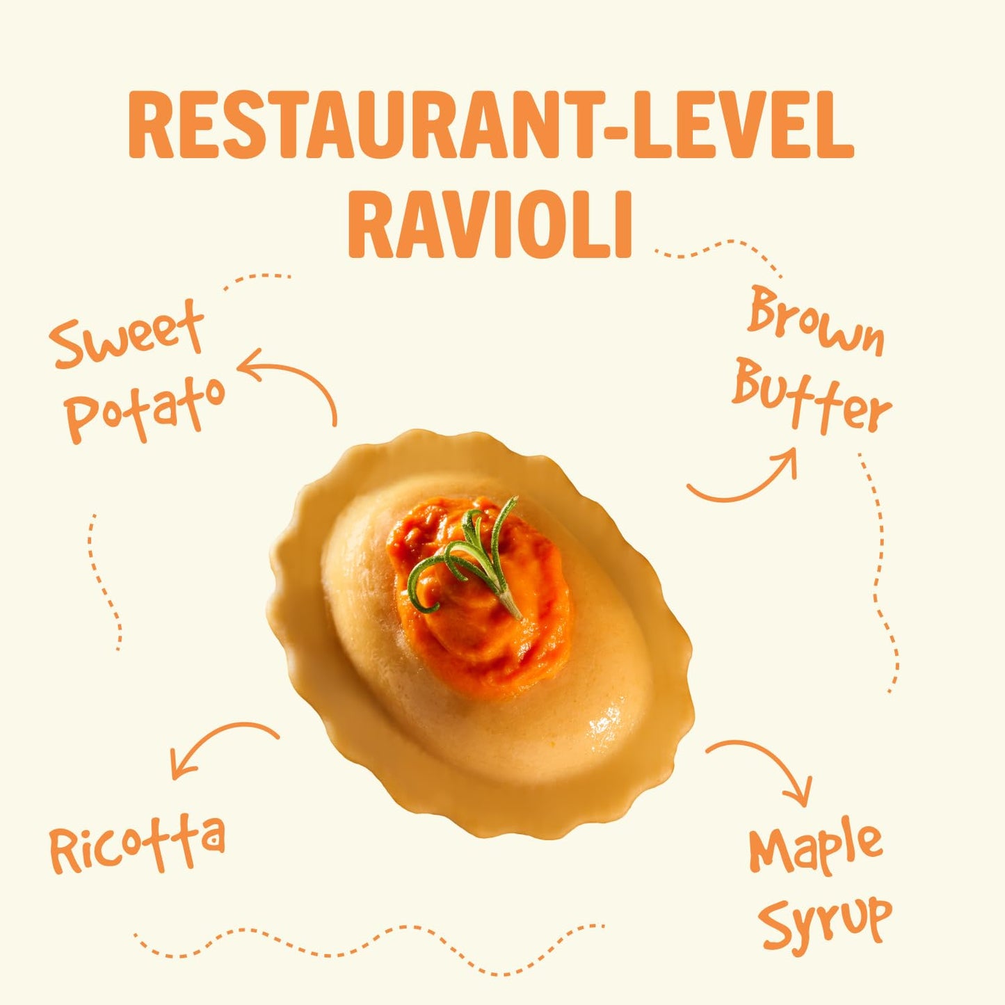 Ripi Sweet Potato Ravioli - Brown Butter, Rosemary & Maple - Frozen Pasta Meal - Ready in Under 5 Minutes, 9oz packs (6 Pack, Sweet Potato)