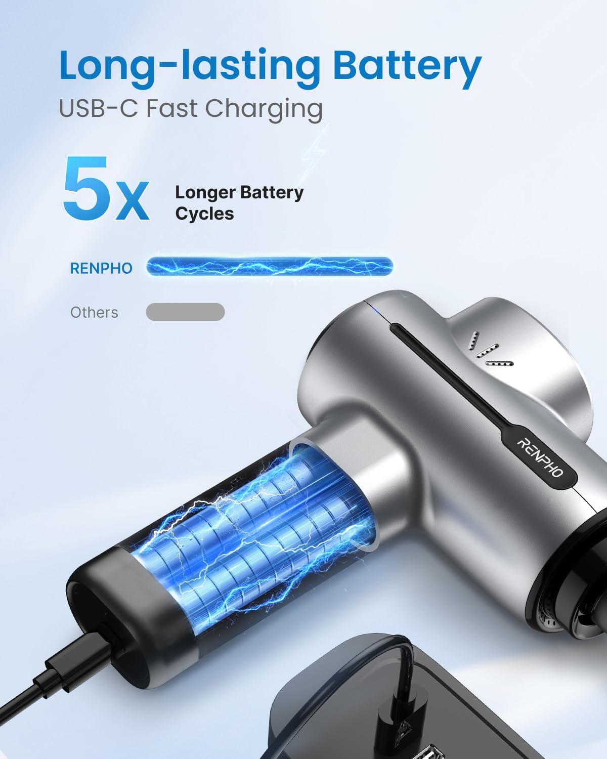 RENPHO Massage Gun Deep Tissue, Portable Percussion Massager for Back and Neck, Gifts for Men and Women, Handheld Device with Carry Case, Active