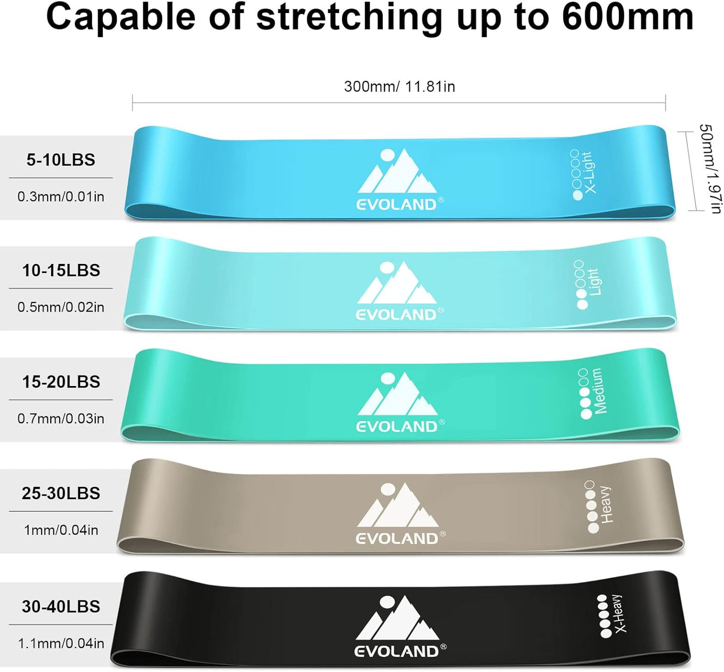 Resistance Bands Set, Workout Bands with Handles, Door Anchor, Ankle Straps and Carry Bag, Exercise Bands for Shape Body and Home Workouts