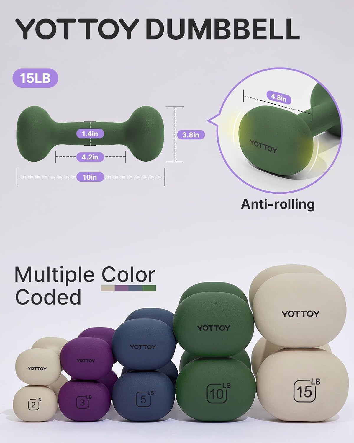 YOTTOY Weights Dumbbells Set for Women,2-15 Pound Dumbbells Set of 2, Non-Slip Hand Weights for Home Workouts, Portable Strength Training Neoprene dumbbells