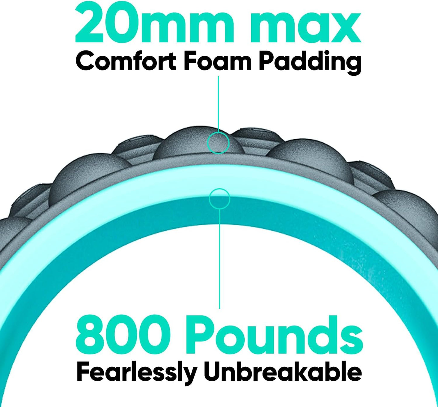 FitBeast Back Roller, Back Wheel Foam Roller - Targeted Muscle Roller for Deep Tissue Massage, Back Stretcher