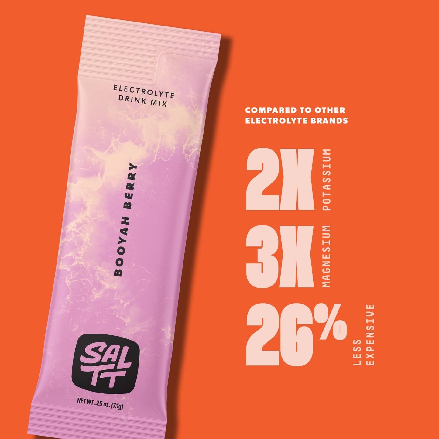 Keto Chow SALTT Electrolytes Powder Packets, Booyah Berry (30 Hydration Packets) - Magnesium, Potassium, Sodium, Trace Minerals - Vegan, Sugar Free, Gluten Free - Travel Essentials - Made in USA