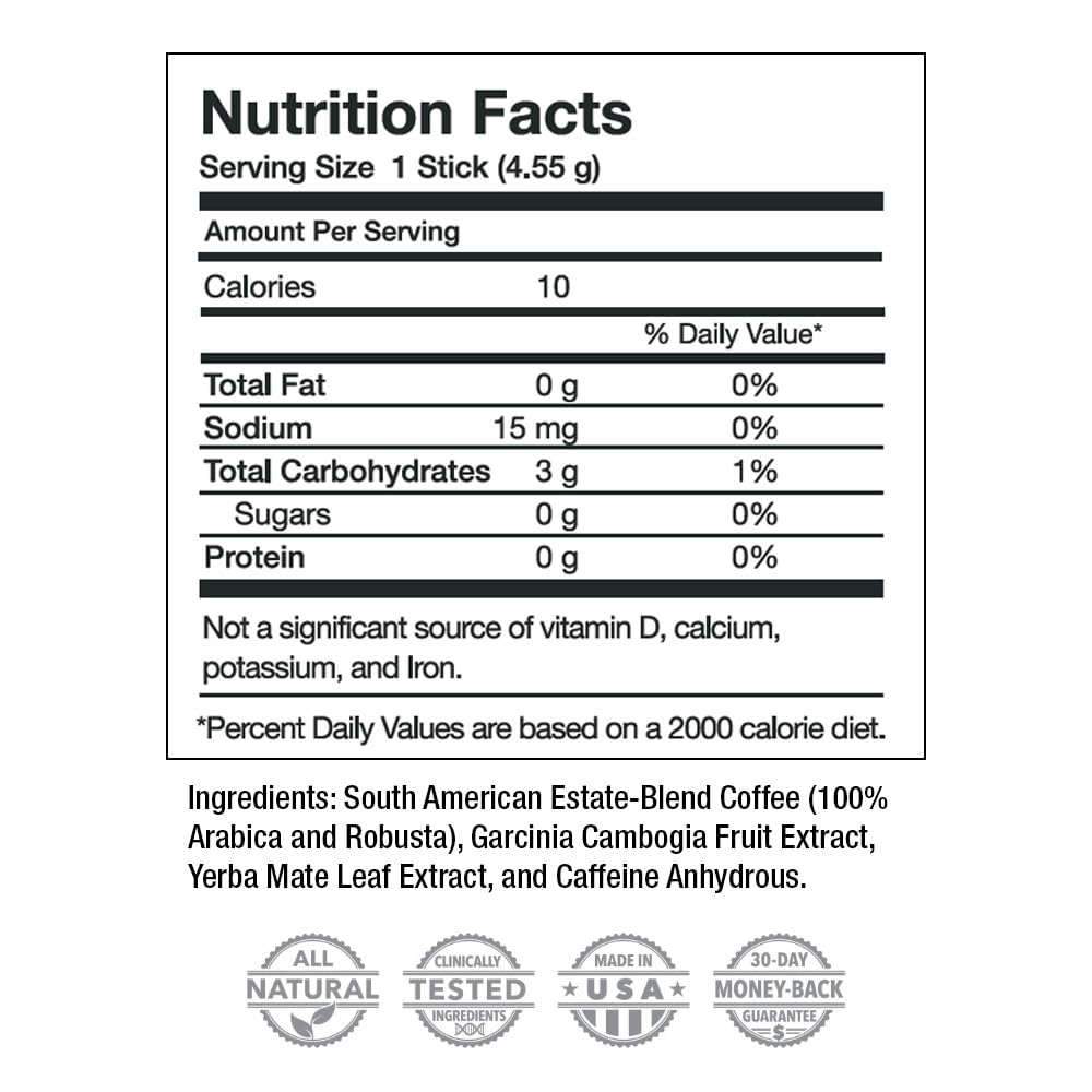 Javita Burn + Control Instant Coffee, Weight Management Herbs: Garcinia Cambogia & Yerba Mate, Slimming Coffee with Help of Exercise, Keto, Dieters Drink, 4 box / 24 (4.55g Sticks), 96 Count