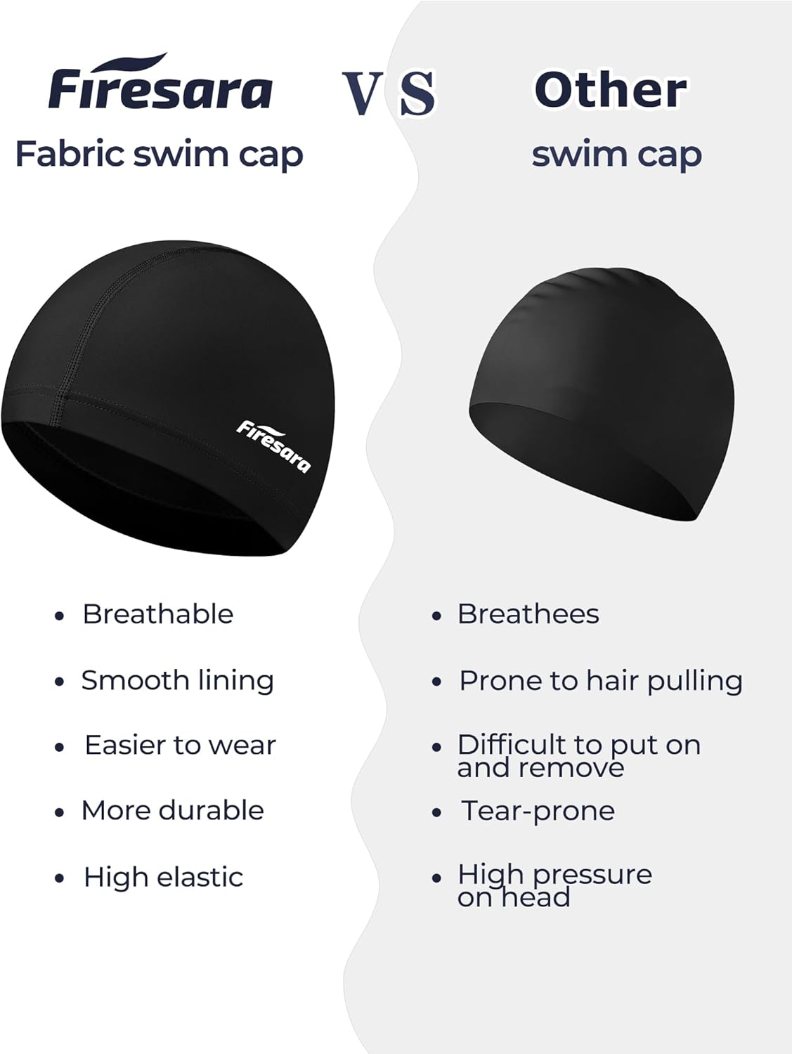 Firesara Fabric Swim Cap, High Elasticity Swimming Cap Keeps Hair Clean Breathable Fit Both Long Hair Short Hair, Swim Caps Woman Girls Men Kids One Size Hat