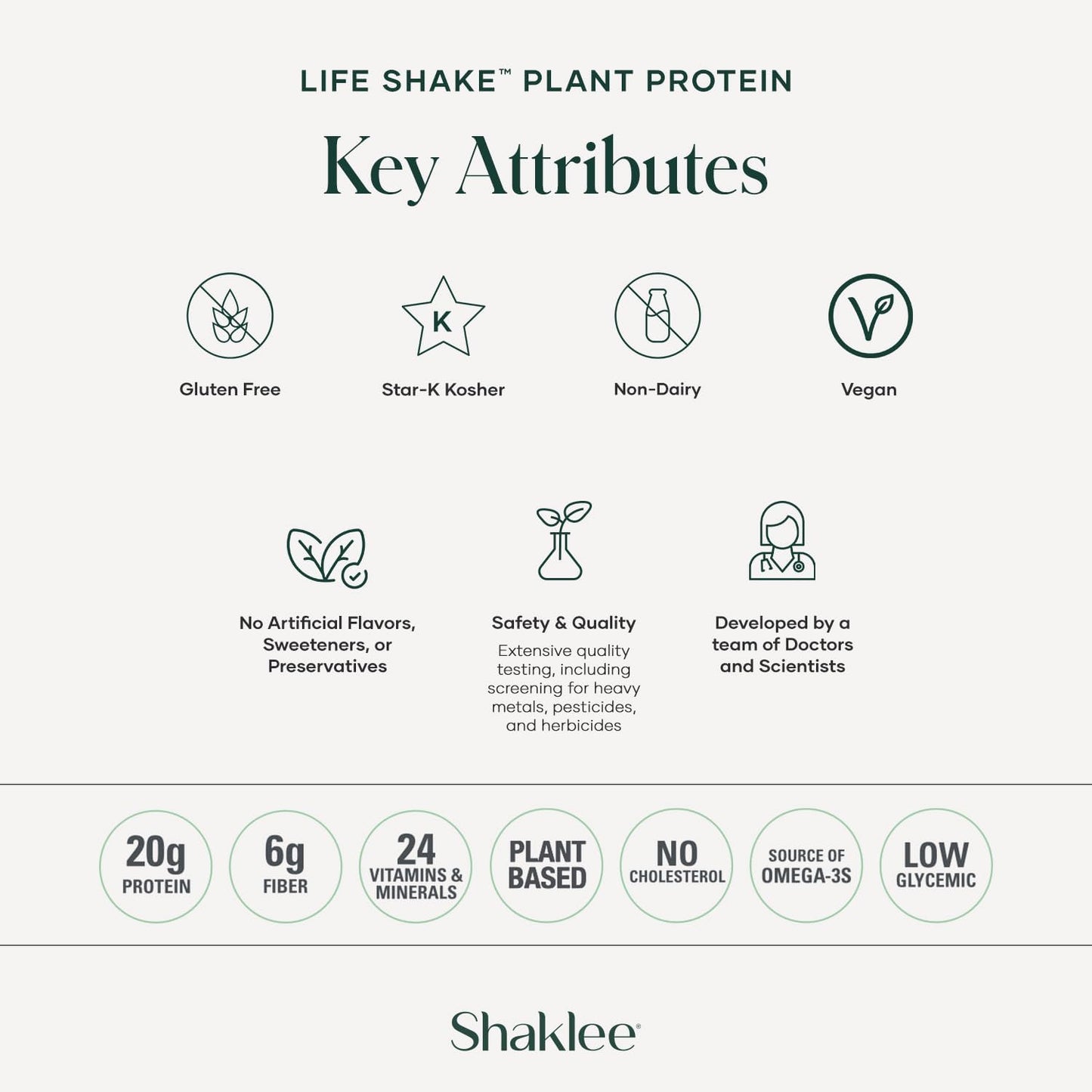 Shaklee Life Shake™ Plant Protein French Vanilla - Complete Meal Replacement with 20g Protein, 6g Fiber, 24 Vitamins & Minerals - Supports Satiety & Healthy Weight - Non-GMO - 14 Servings