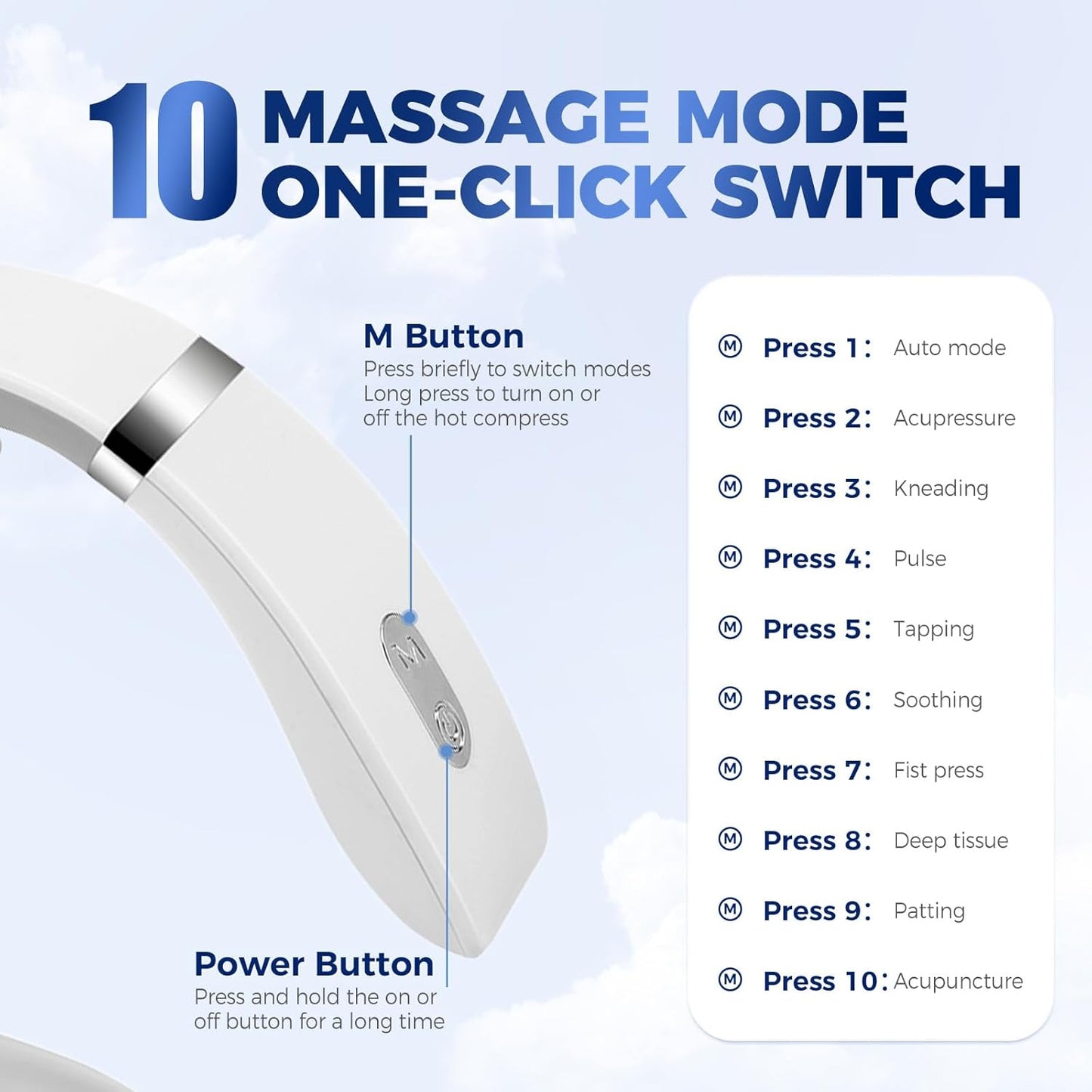 4-Head Electric Massagers Set, Vagus Nerve Stimulator Neck, 6 Modes & 16 Levels, Ergonomic Design, Promote Muscle Relaxation (White)