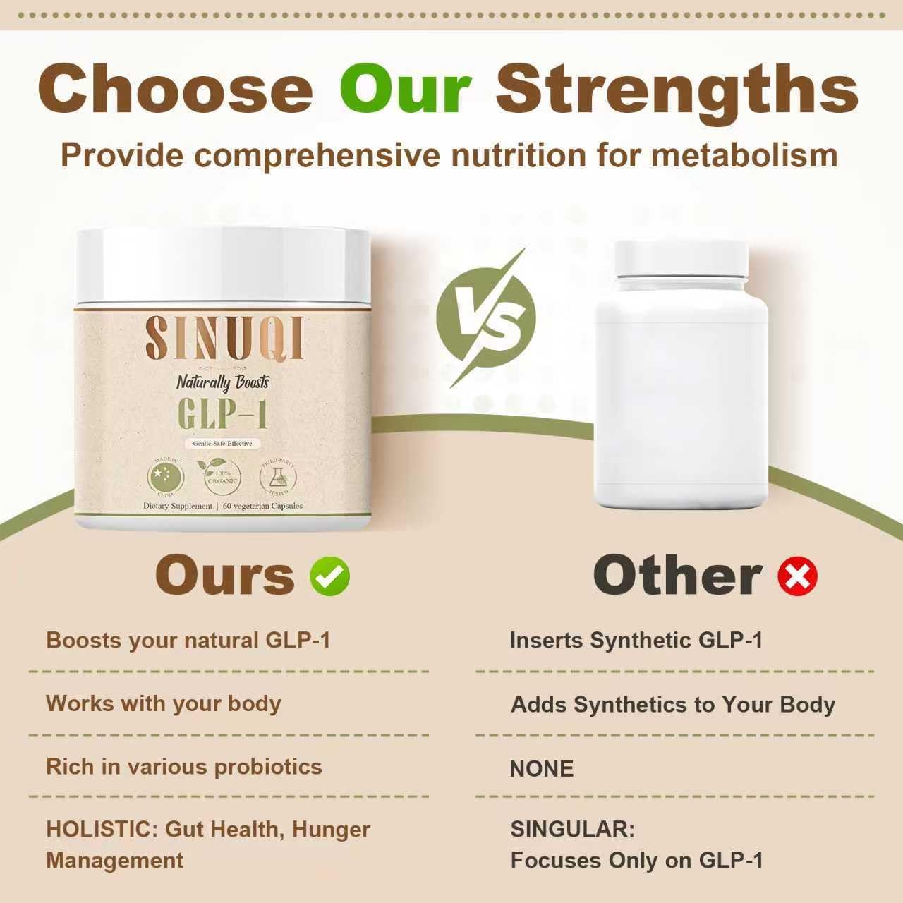 GLP-1 Hunger & Metabolism Support Supplement|Formulated to Support GLP-1 Naturally|Probiotic and Prebiotic(60 Capsule | 30 Day Supply)