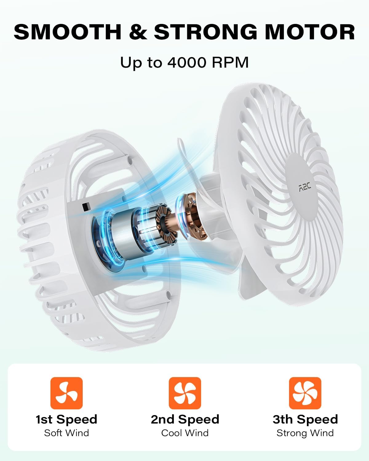 A2C Golf Cart Fan Rechargeable – 3-Speed, 360° Adjustable Gooseneck | 4000mAh Battery | Compatible with Golf Carts & Push/Pull Carts(White Version)