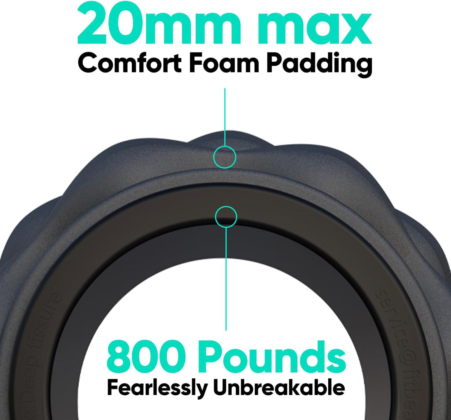 FitBeast Back Roller, Back Wheel Foam Roller - Targeted Muscle Roller for Deep Tissue Massage, Back Stretcher