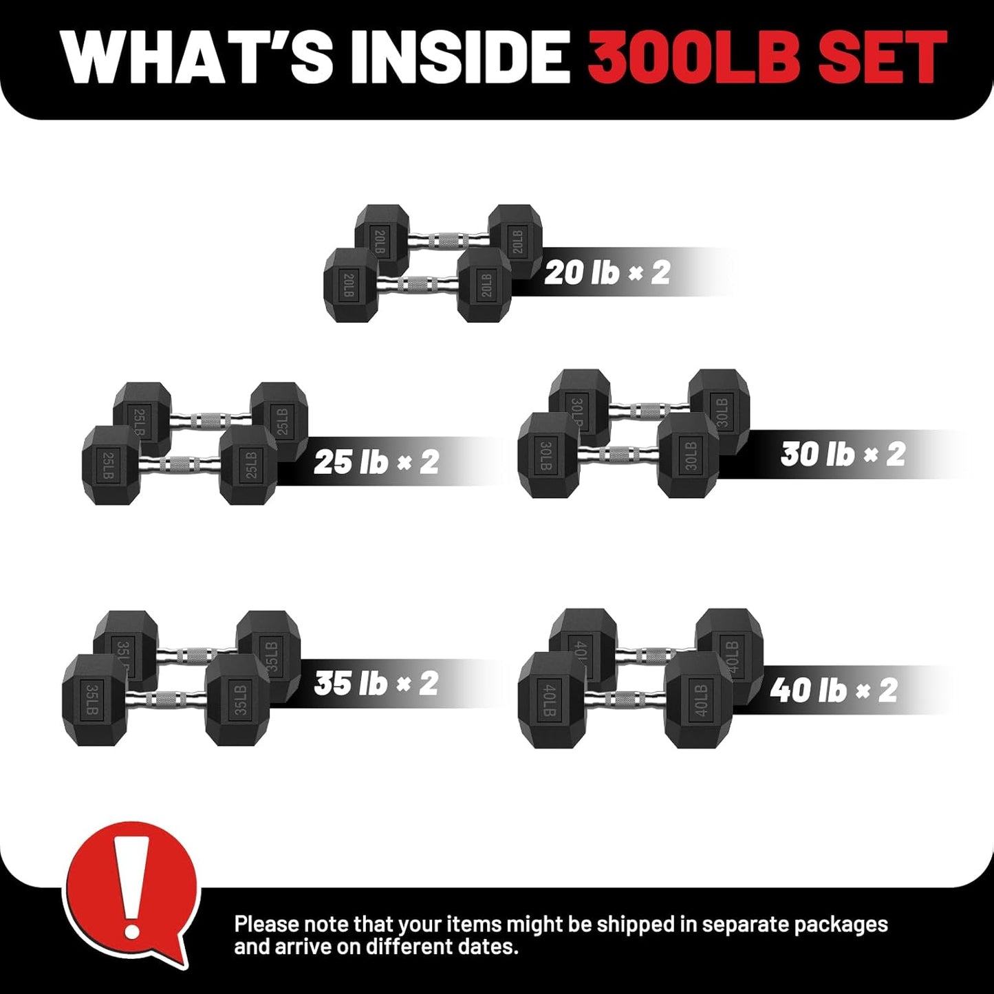 PAPABABE Hex Dumbbell Set 45-550 lb, Rubber Encased Home Gym Dumbbells, Weights Dumbbells for Women & Men, Hand Weight for Strength Training