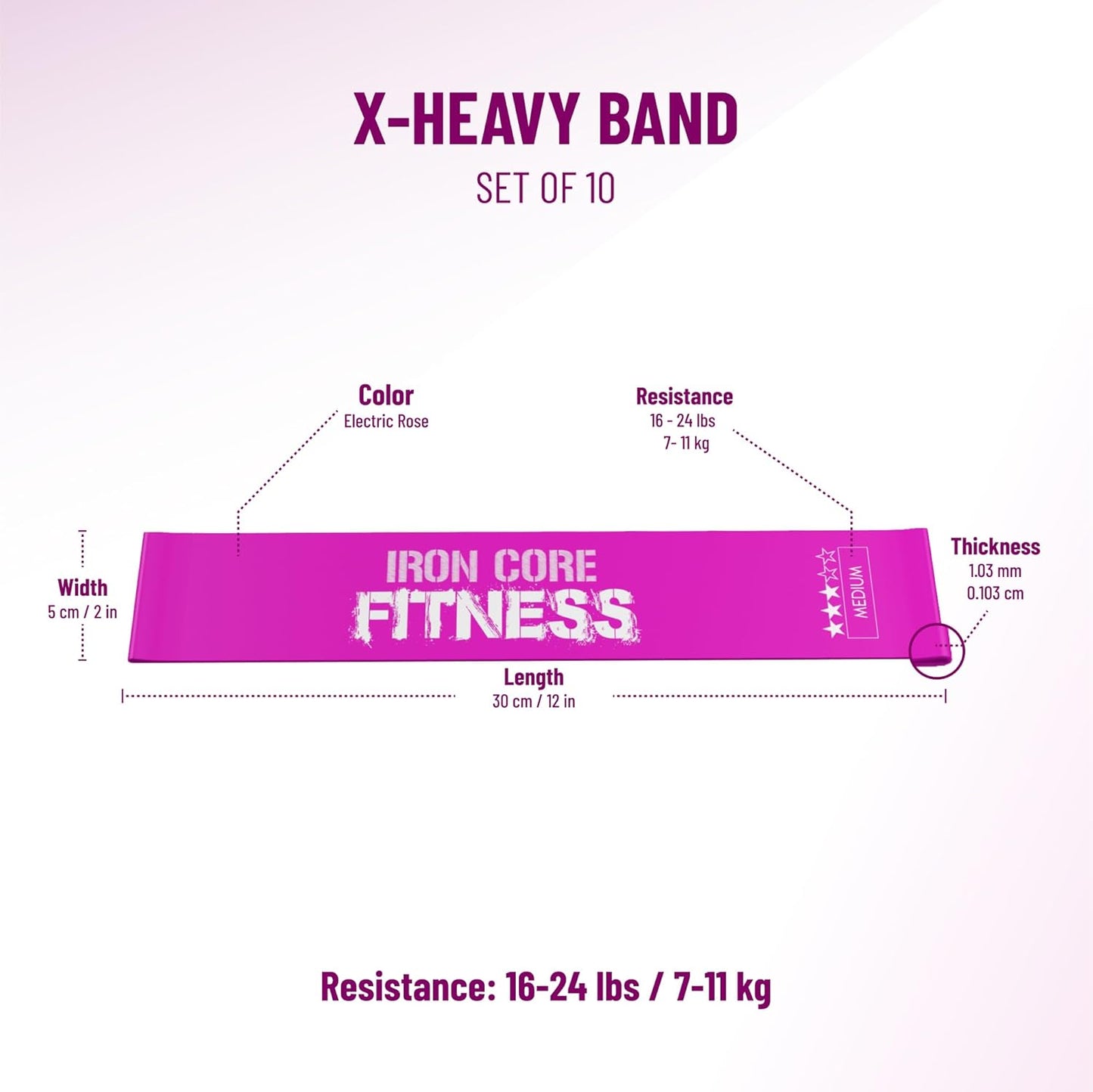 Latex Mini Resistance Bands Sets for Trainers, Bootcamp, Gym for Men and Women in Fun Colors - Ebook, Videos and Workout Chart Included by Iron Core Fitness