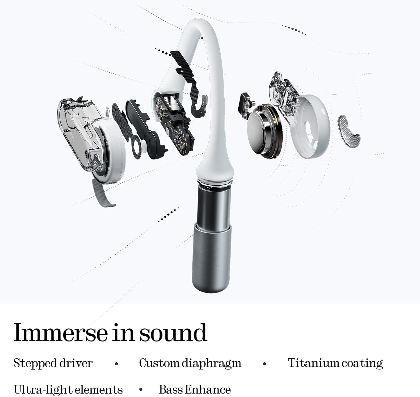 Nothing Ear (Open) Open-Ear Headphones, Earbuds with Earhooks, BT 5.3, Clear Voice Technology with 2 Mics, Fast Charging, Compatible with iPhone & Android -White