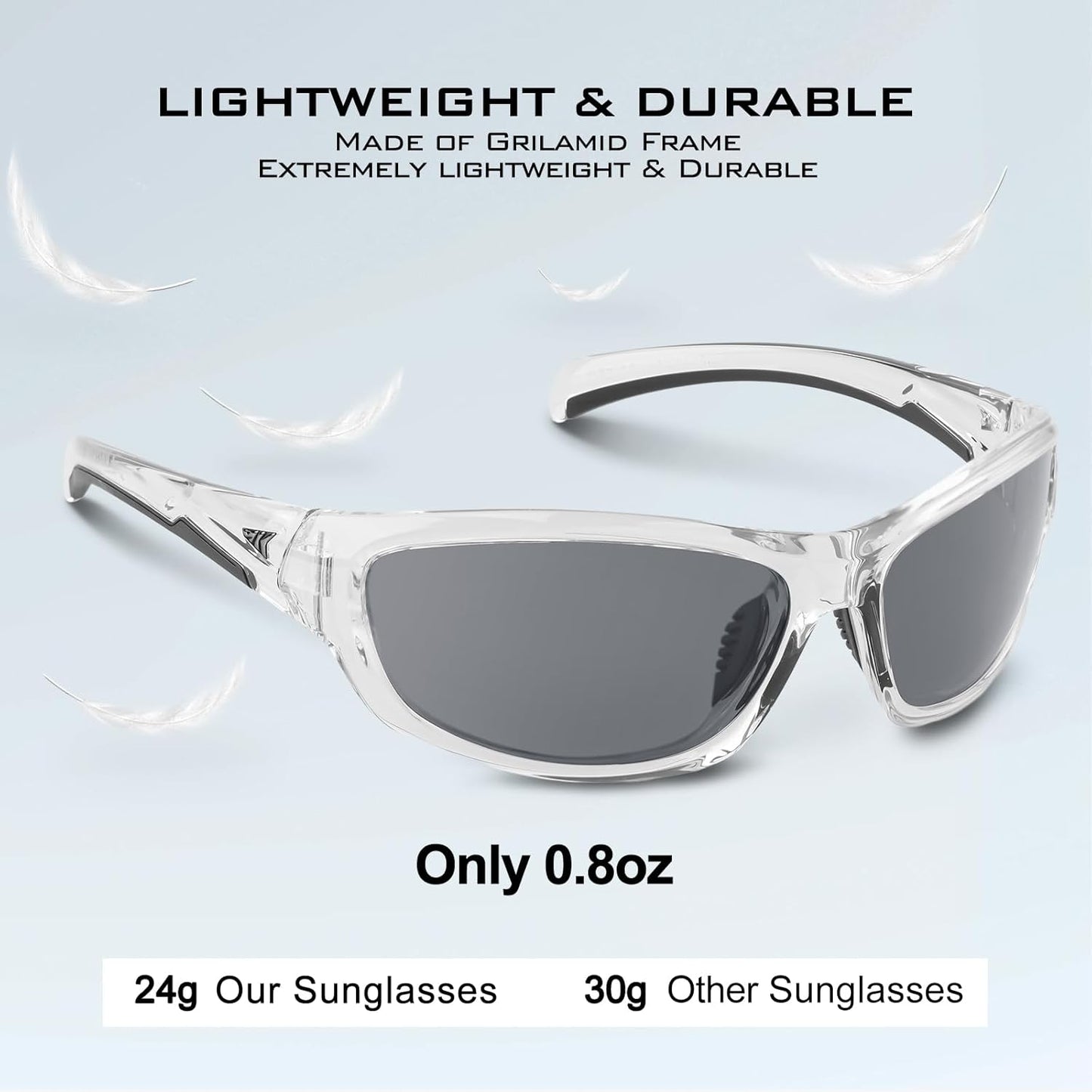 KastKing Hiwassee Polarized Sport Sunglasses for Men and Women, Wrap Sunglasses for Fishing Cycling and Running,UV Protection