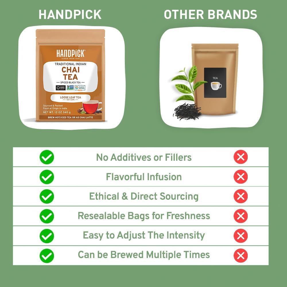 HANDPICK, Premium Chai Tea Loose Leaf (340g/12oz) | Blend Of Black Tea - Masala Chai Tea With Cinnamon, Cardamom, Cloves & Black Pepper | Resealable Ziplock Pouch