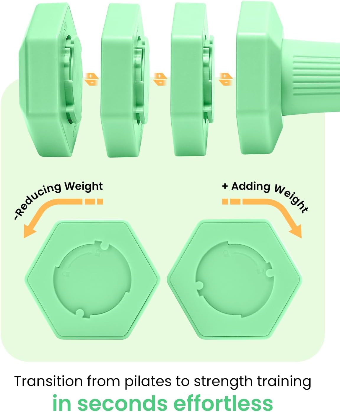 Adjustable Dumbbells Set, 4 in 1 Hand Weights Set for Women Men 10 LB/ 12 LB Dumbbell Pair Each 2lbs 3lbs 4lbs 5lbs Weights Dumbbells Set with TPU Soft Rubber Handle for Home Gym Exercise Fitness