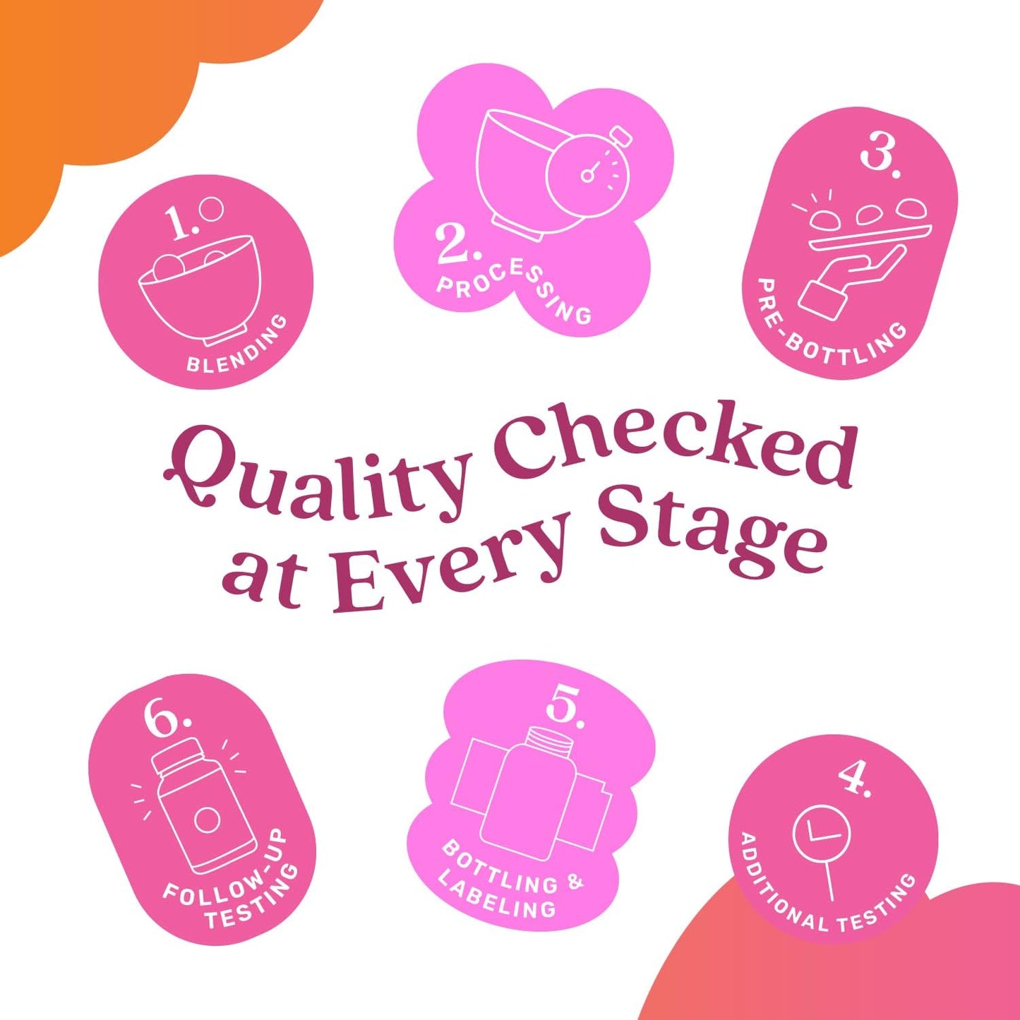 BeLive Elderberry Gummies with Zinc and Vitamin C - Immune Support Supplement with Vitamin D, A, E, B12 - Gummies for Healthy Bones & Teeth, Vegan, Keto & Non-GMO - Raspberry Flavor | 3-Pack