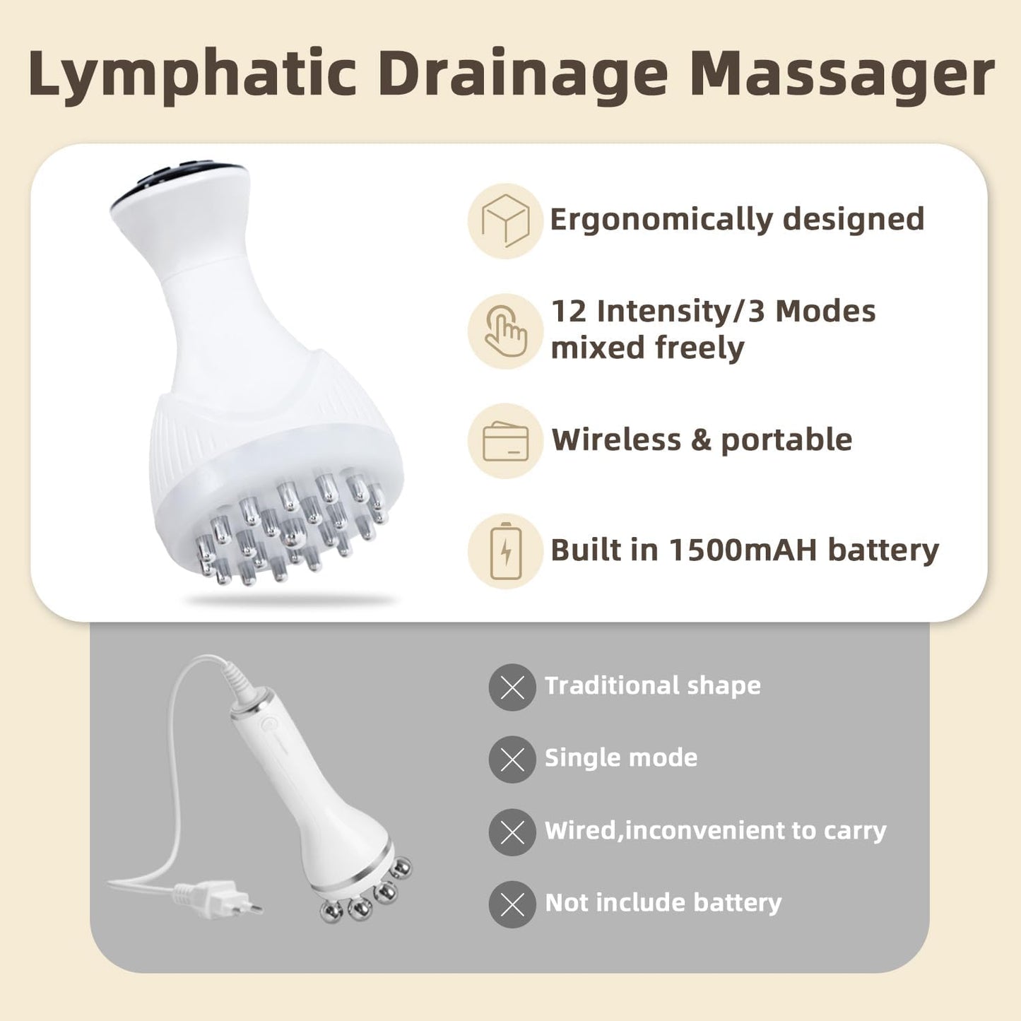 Lymphatic Drainage Massager Anti Cellulite Massage Tool Body Sculpting Machine with Soothingpulse, Light, Heat & Vibration, Help Care Stretch Marks & Smooth Cellulite for Legs, Arms & Belly