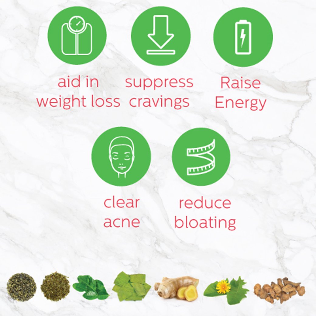 Teami® 30-Day Detox Tea Pack: All-Natural Teatox Kit with Teami Skinny & Colon Cleanse Loose Leaf Herbal Teas (Lemon)