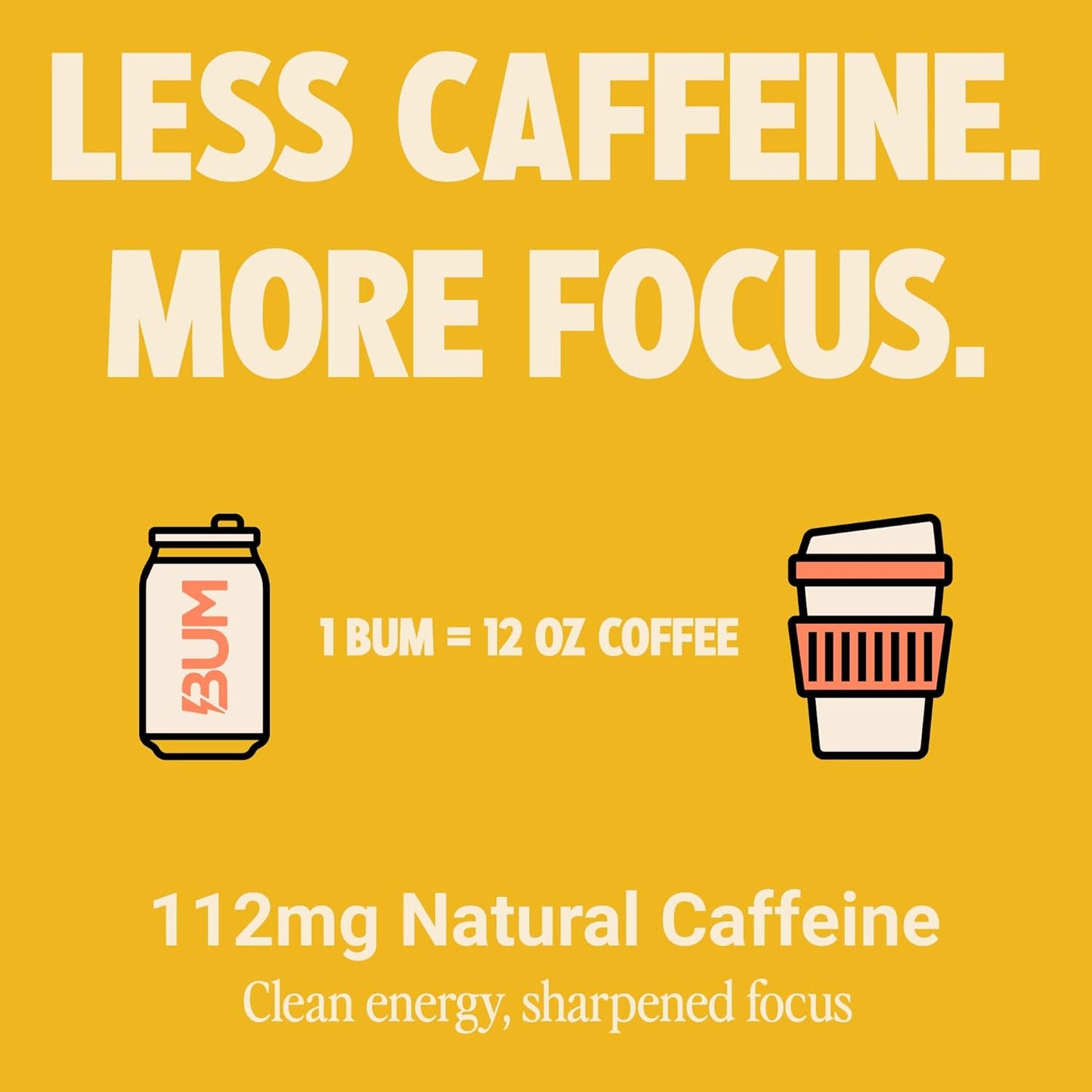 BUM Sugar-Free Energy Drink, Peach Mango - Lightly Carbonated & No Artificial Colors, Natural Caffeine & Citicoline for Energy & Focus, Brain Boost & Workout Sports Beverage - 12 oz, Pack of 12