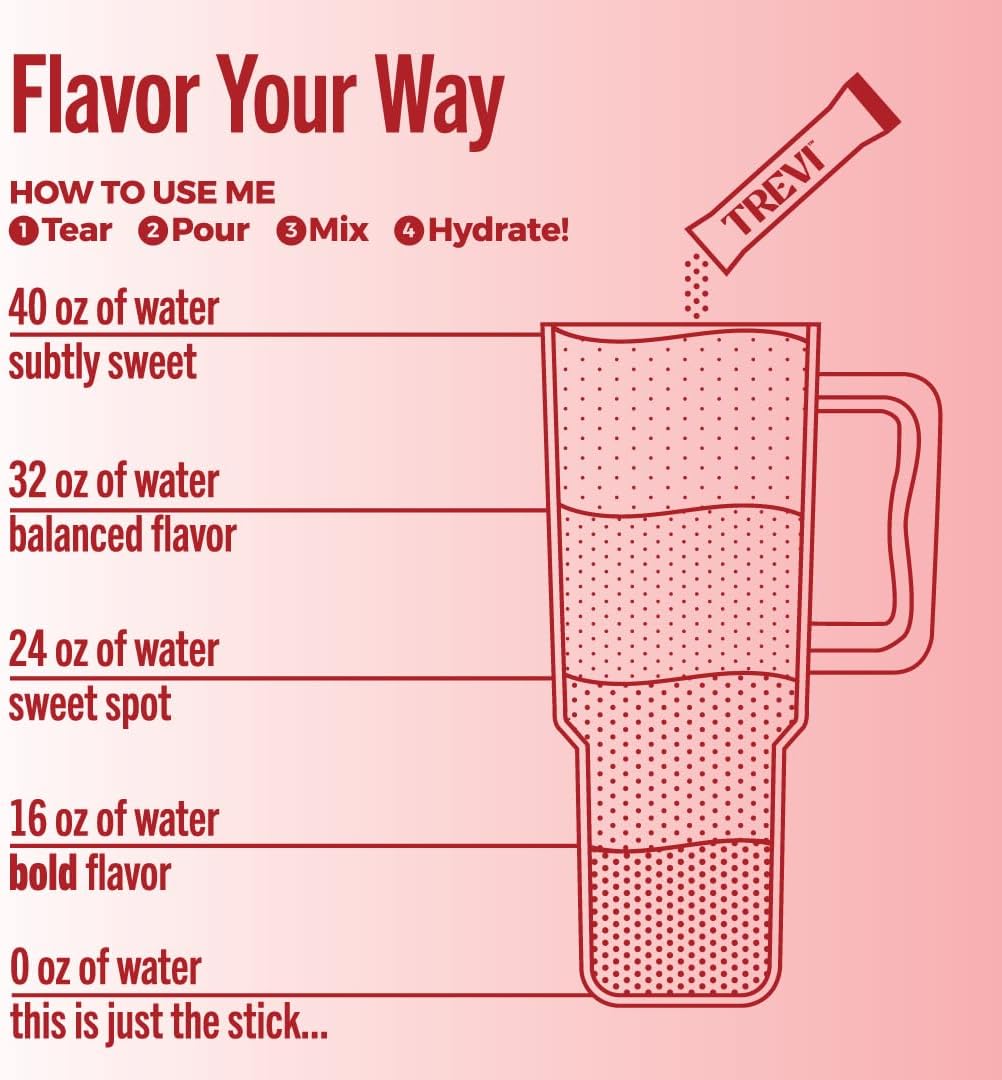 TREVI™ Sugar Free Electrolytes - Drink Mix Hydration Powder Packets - 28 Count - Cherry Lime