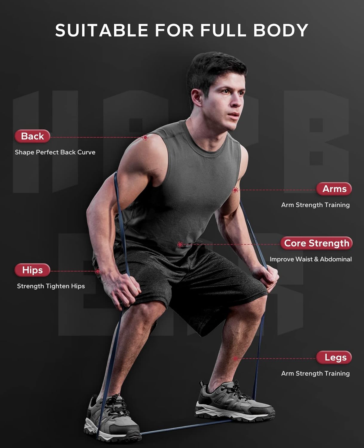 HAPBEAR Pull Up Assistance Bands Set of 5 - Resistance Bands for Working Out, Stretching, Physical Therapy, Muscle Training