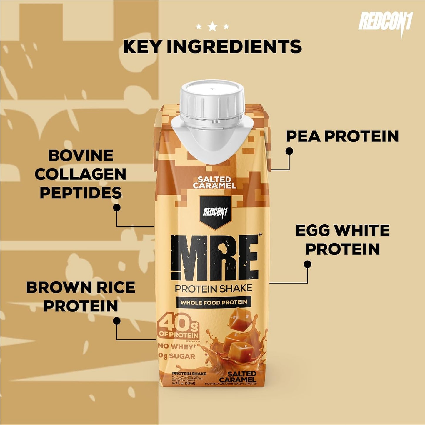 REDCON1 MRE Ready to Drink Protein Shakes, Salted Caramel - Protein Drinks with Whole Food Sources - Sugar Free RTD Shake Formulated to Fuel Athletes at Any Time (12 Pack)