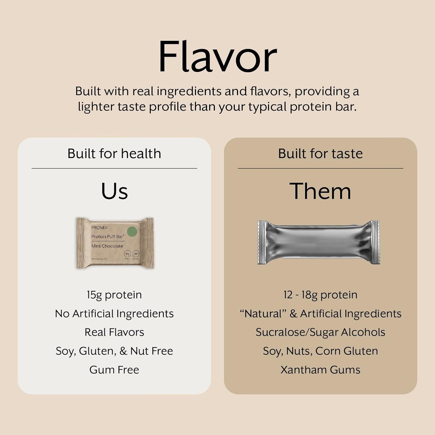 ProMix Nutrition Protein Puff Bars, 12-Pack - Chocolate Chip - Marshmallow Crispy Treat - Great Tasting & Healthy On The Go Snack - High Protein & Low Calorie - Non-GMO & Free From Gluten, Soy, & Corn