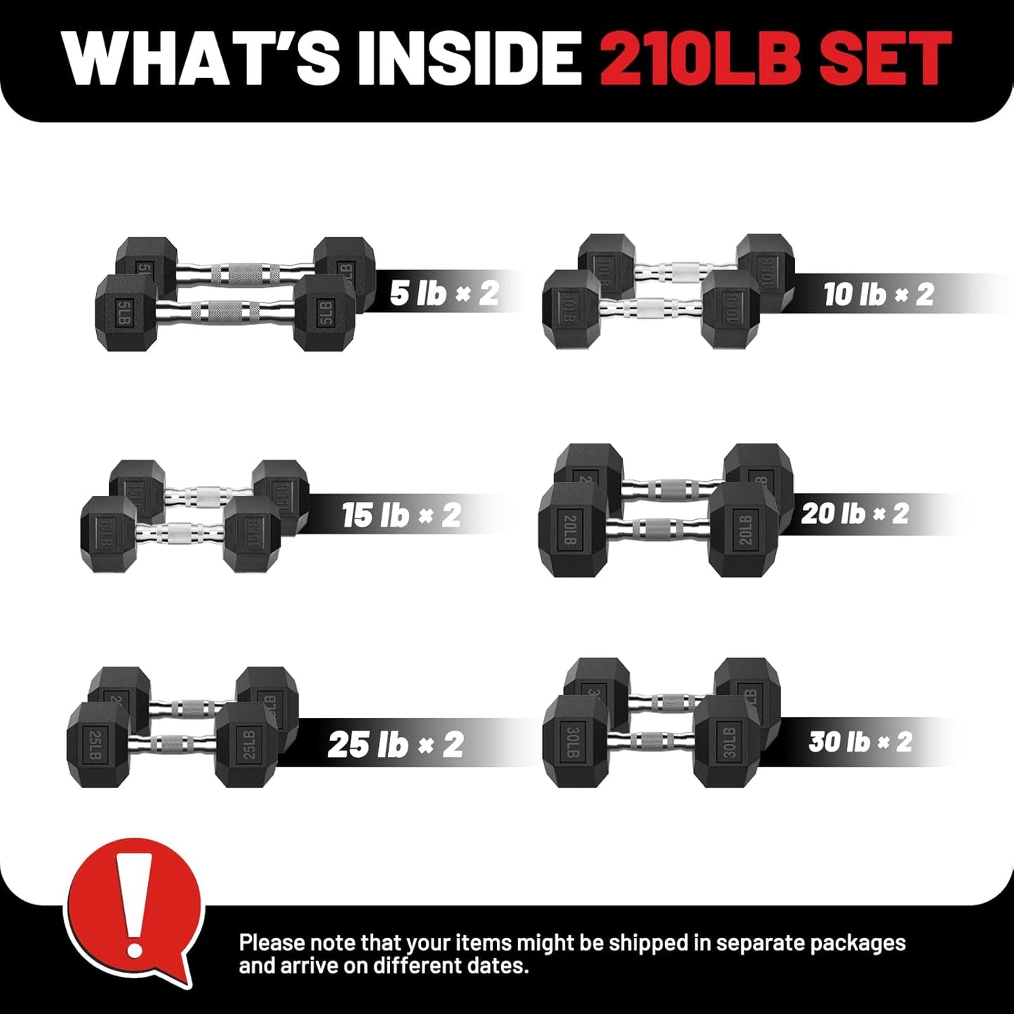 PAPABABE Hex Dumbbell Set, 45-135 lb Rubber Encased Home Gym Dumbbells, Weights Dumbbells Set for Women & Men, Hand Weight with Anti-Slip Grip